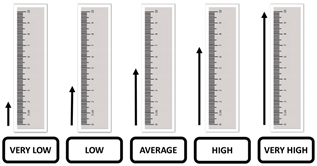 Sustainability 13 02324 i005