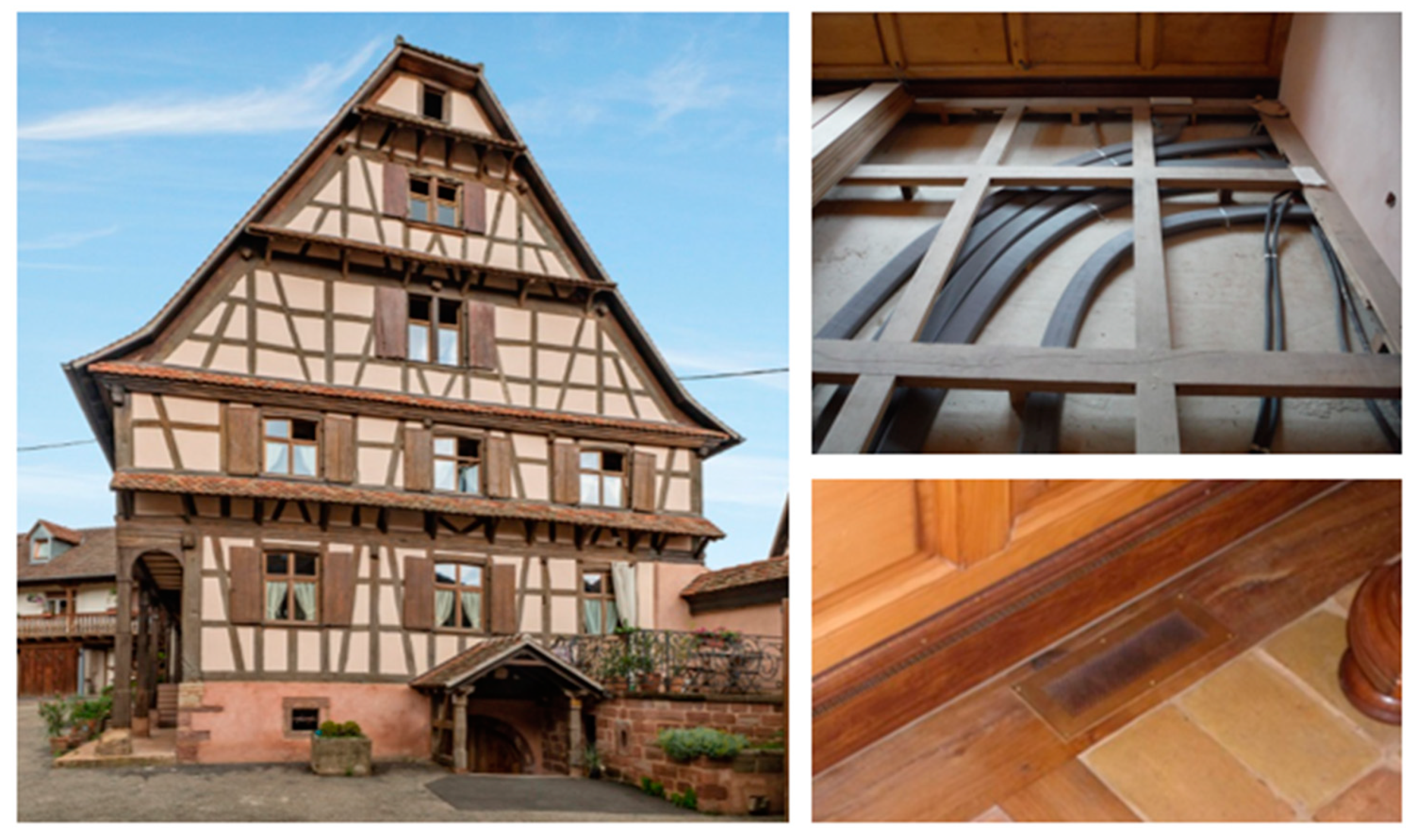 Sustainability 13 02325 g002