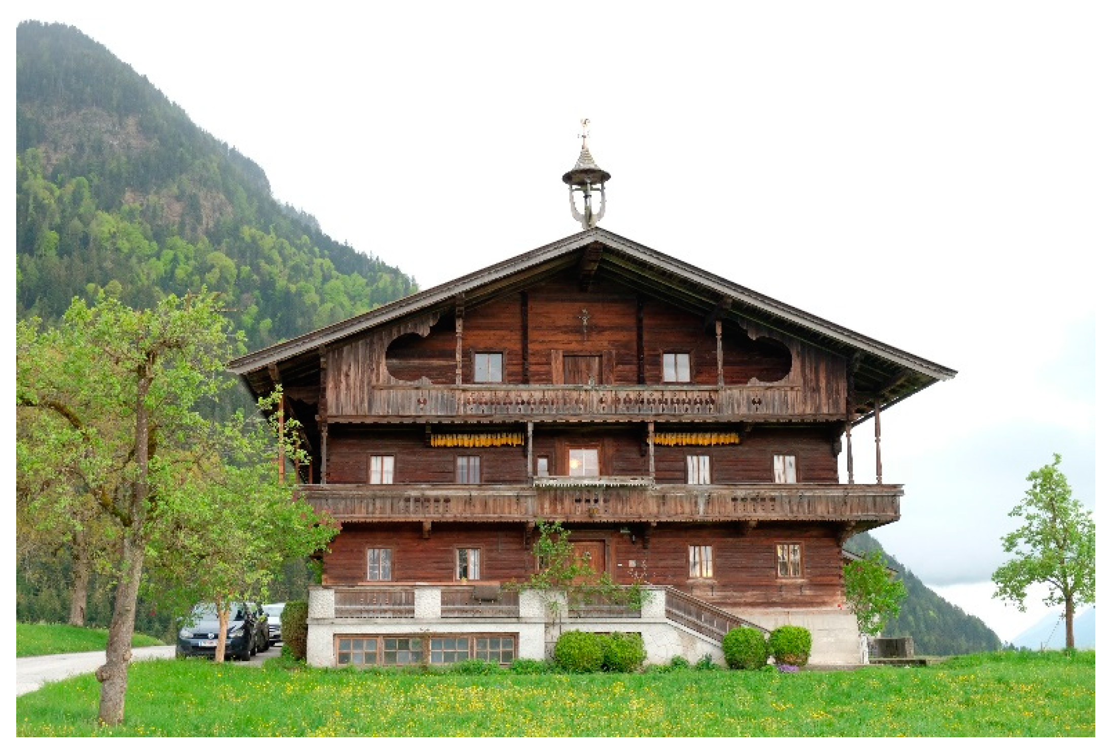 Sustainability 13 02325 g007