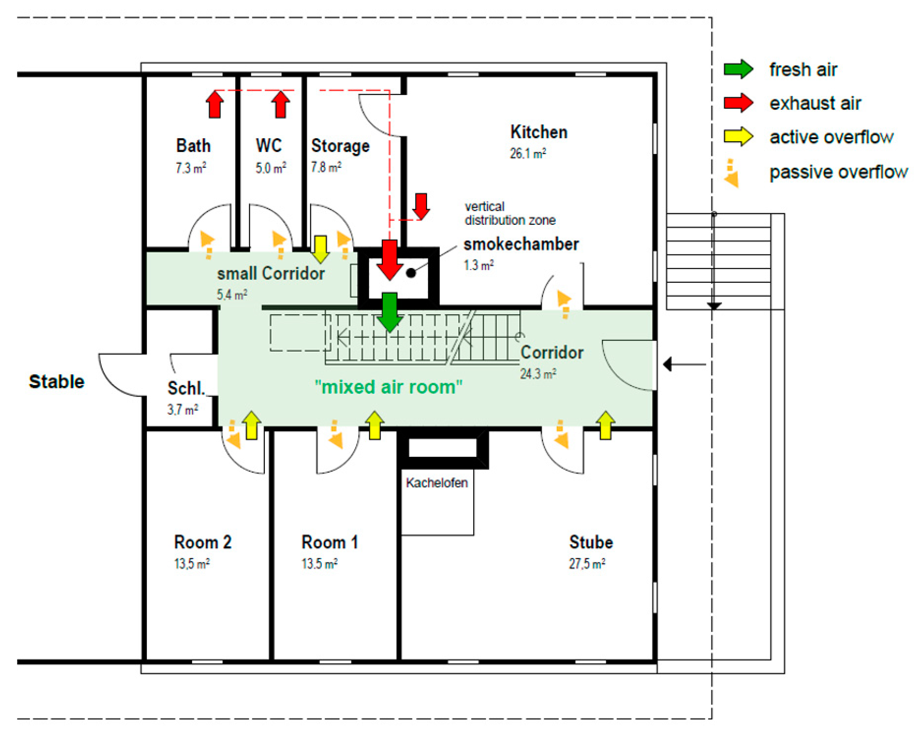 Sustainability 13 02325 g008