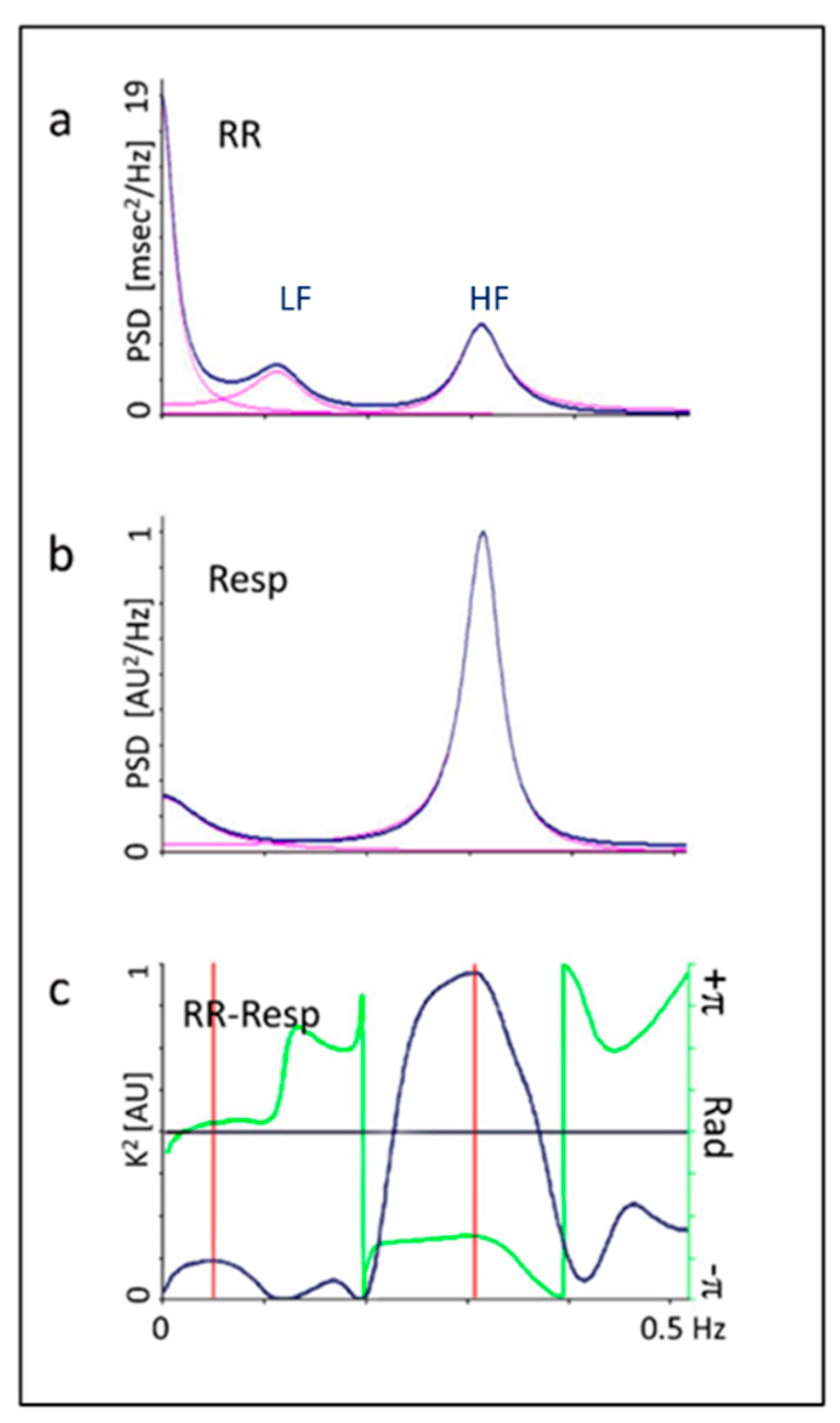 Sustainability 13 02330 g001