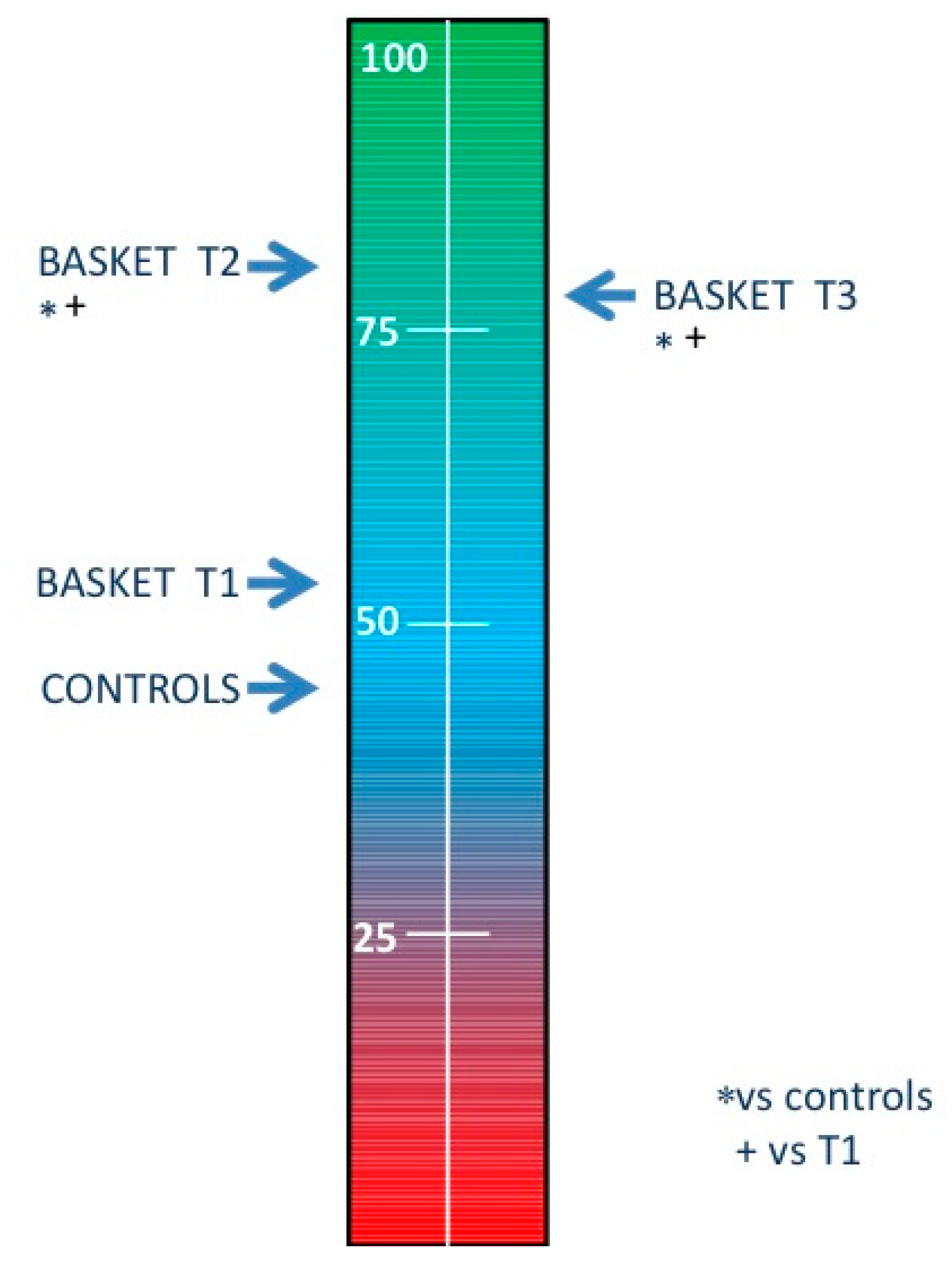 Sustainability 13 02330 g003
