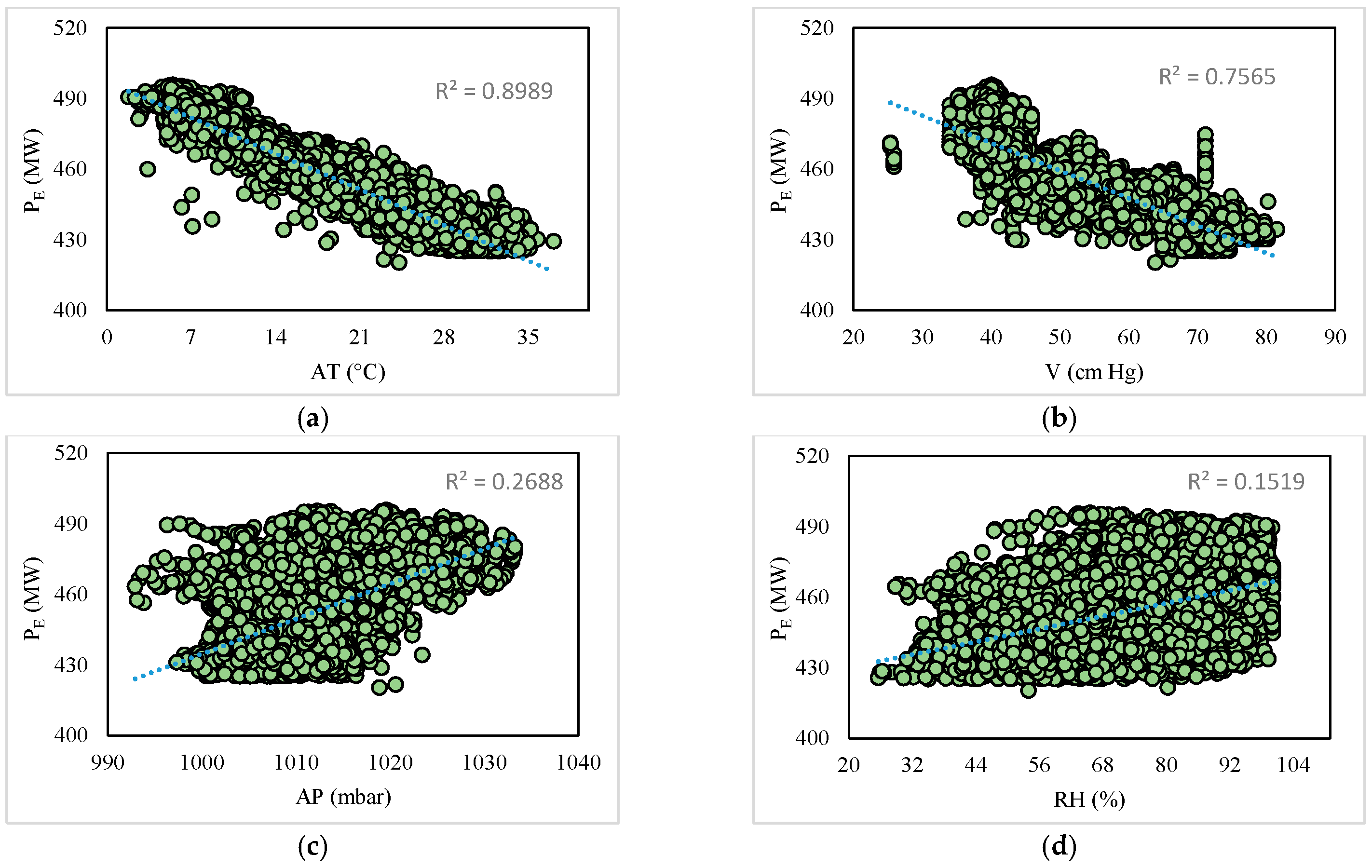 Sustainability 13 02336 g001