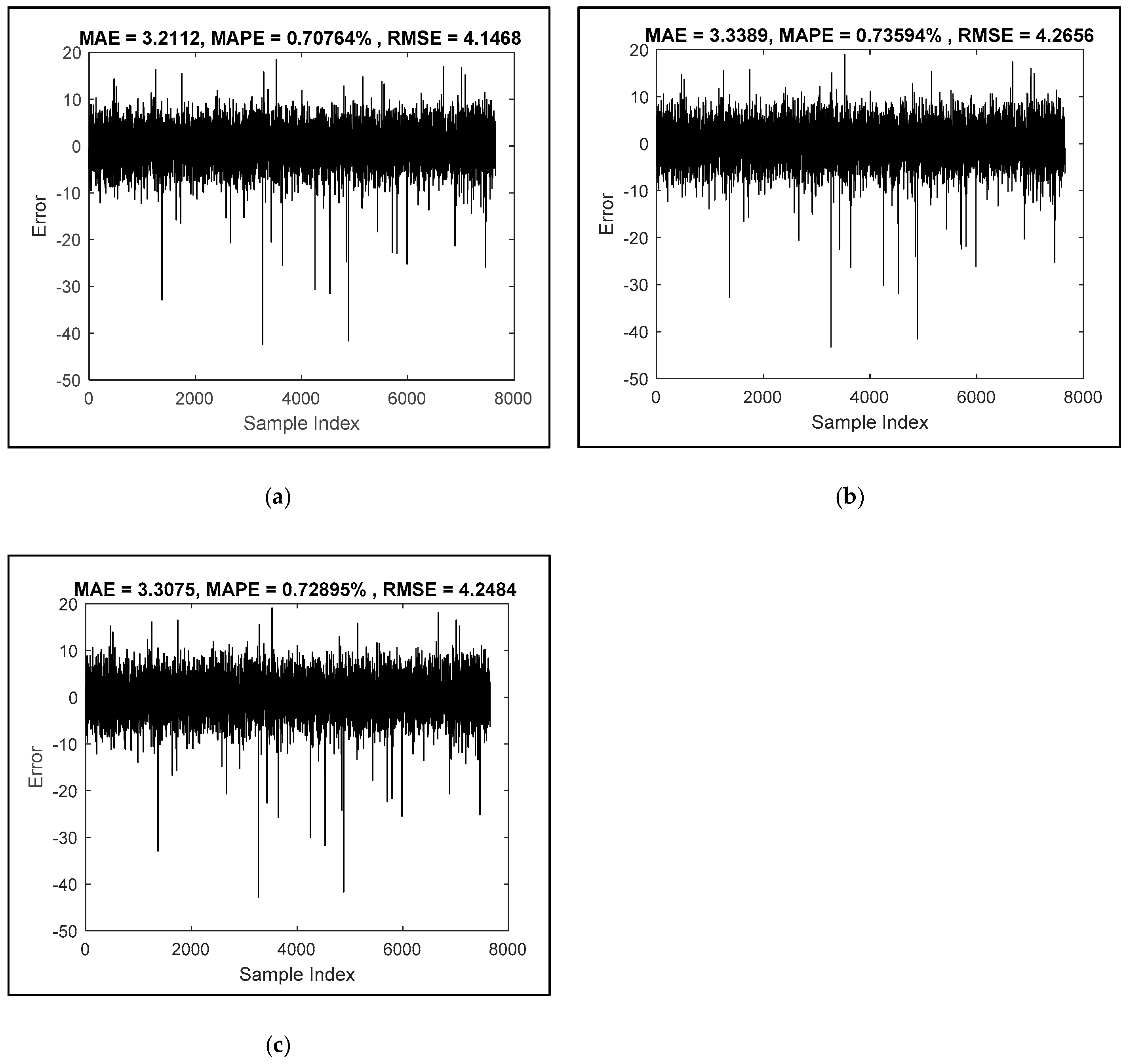 Sustainability 13 02336 g005