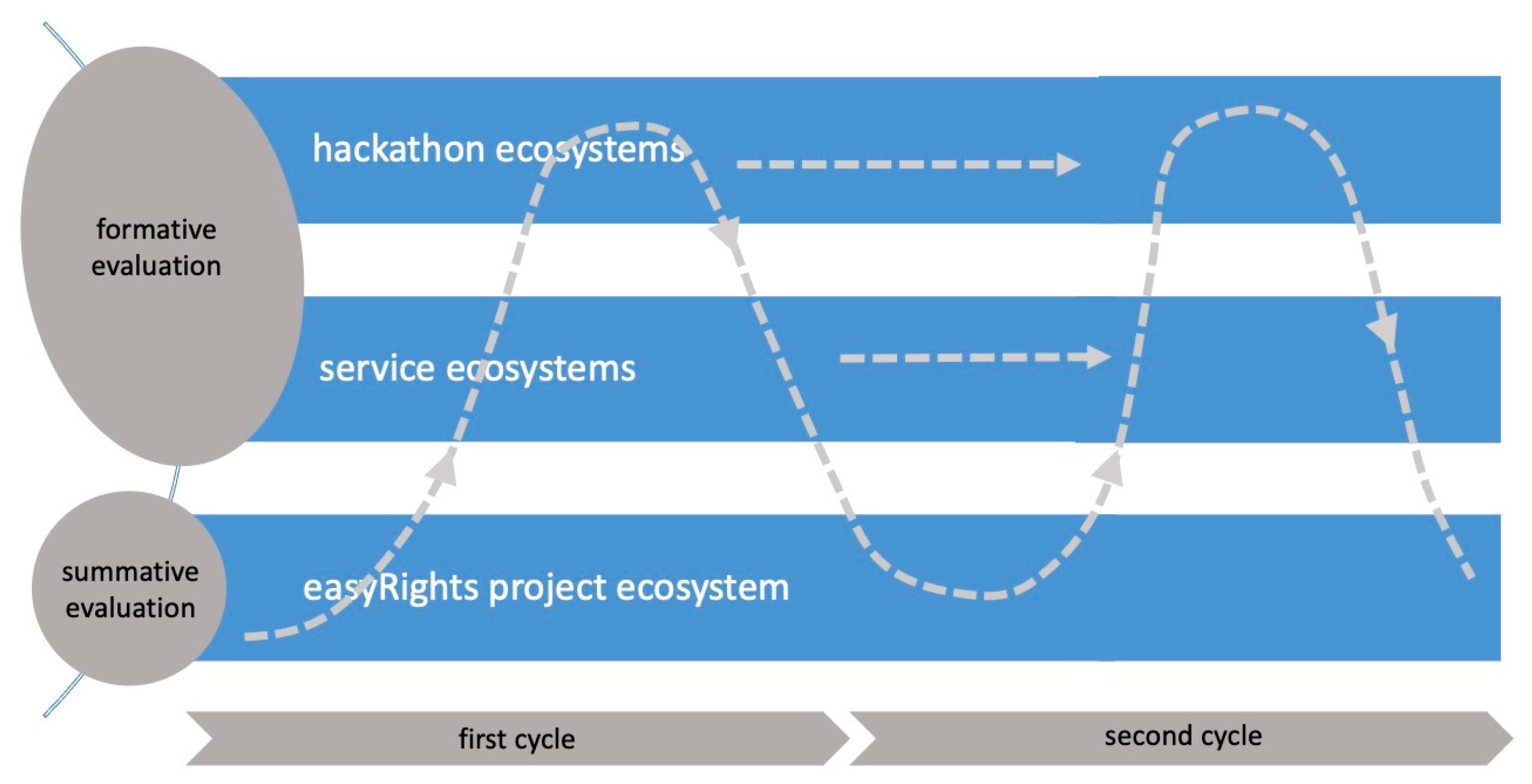 Sustainability 13 02343 g006
