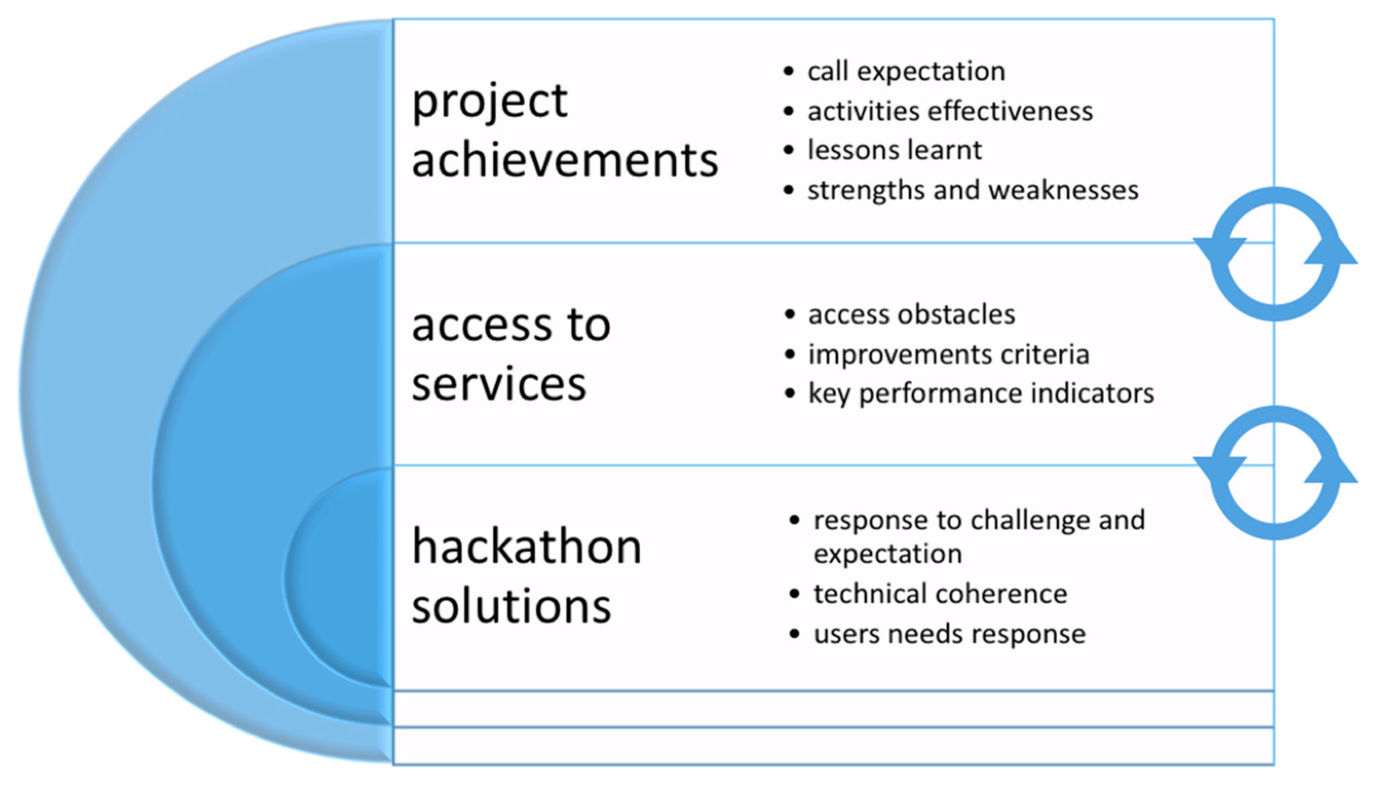 Sustainability 13 02343 g008