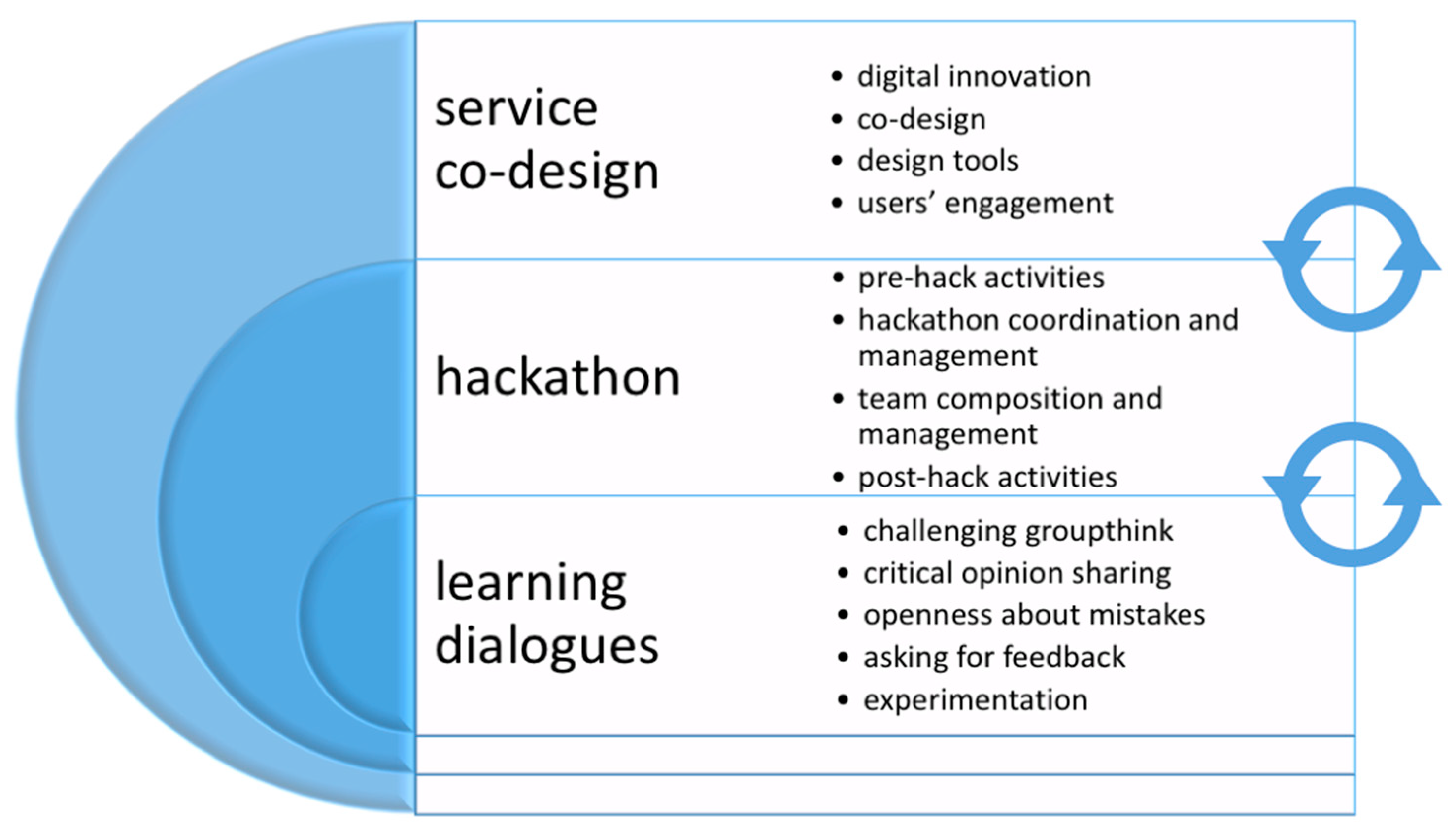 Sustainability 13 02343 g009