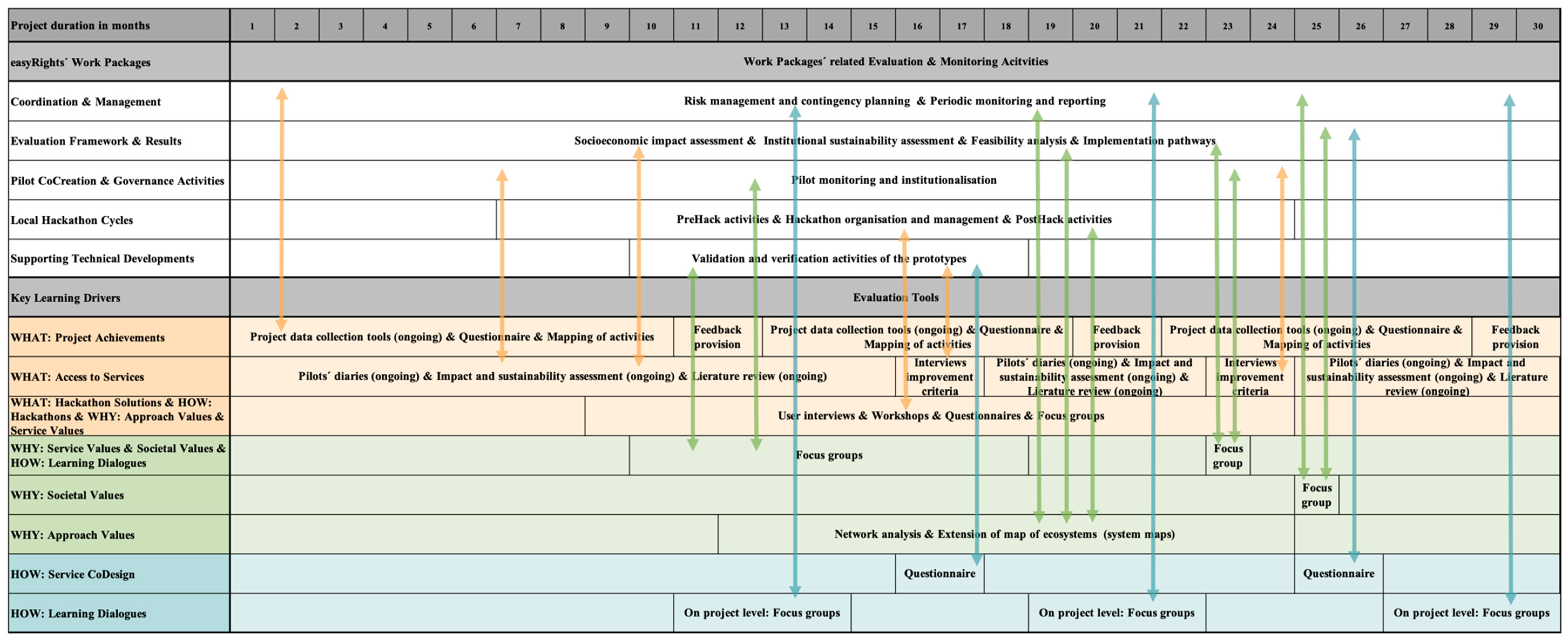 Sustainability 13 02343 g0a1