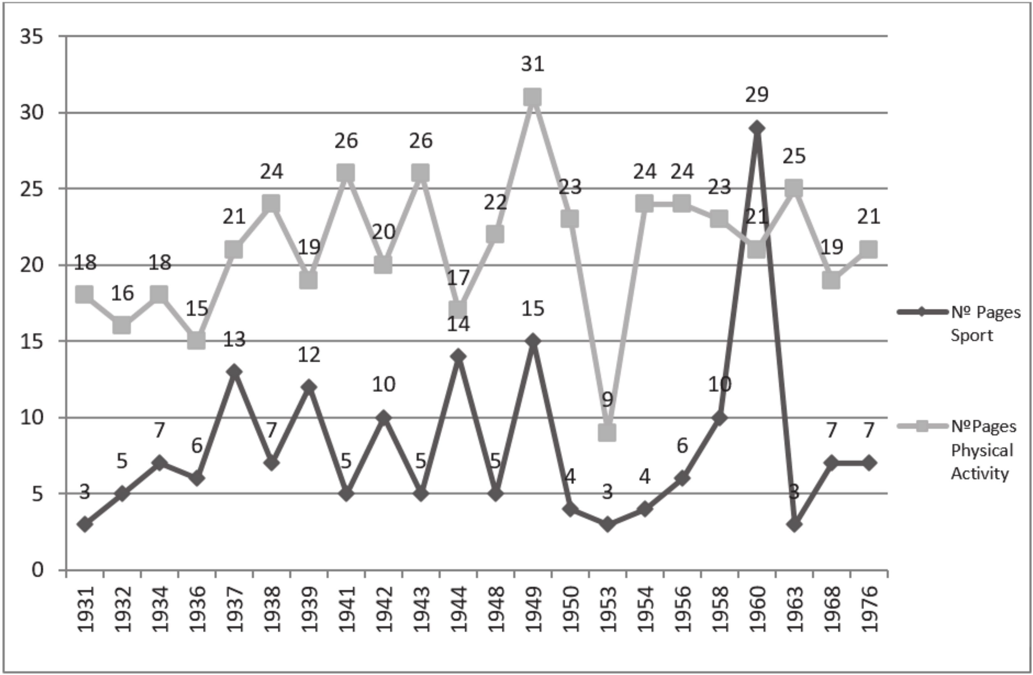 Sustainability 13 02349 g002