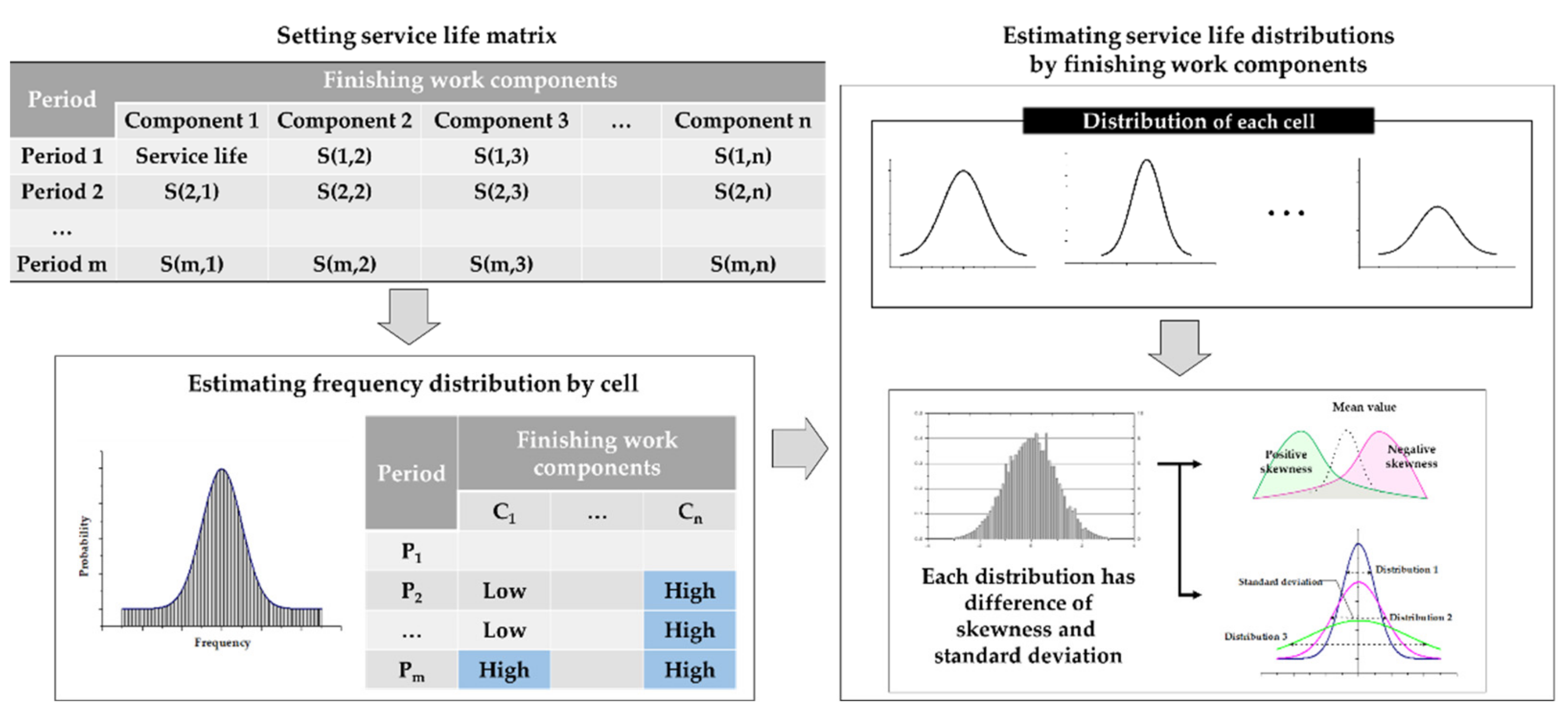 Sustainability 13 02350 g001