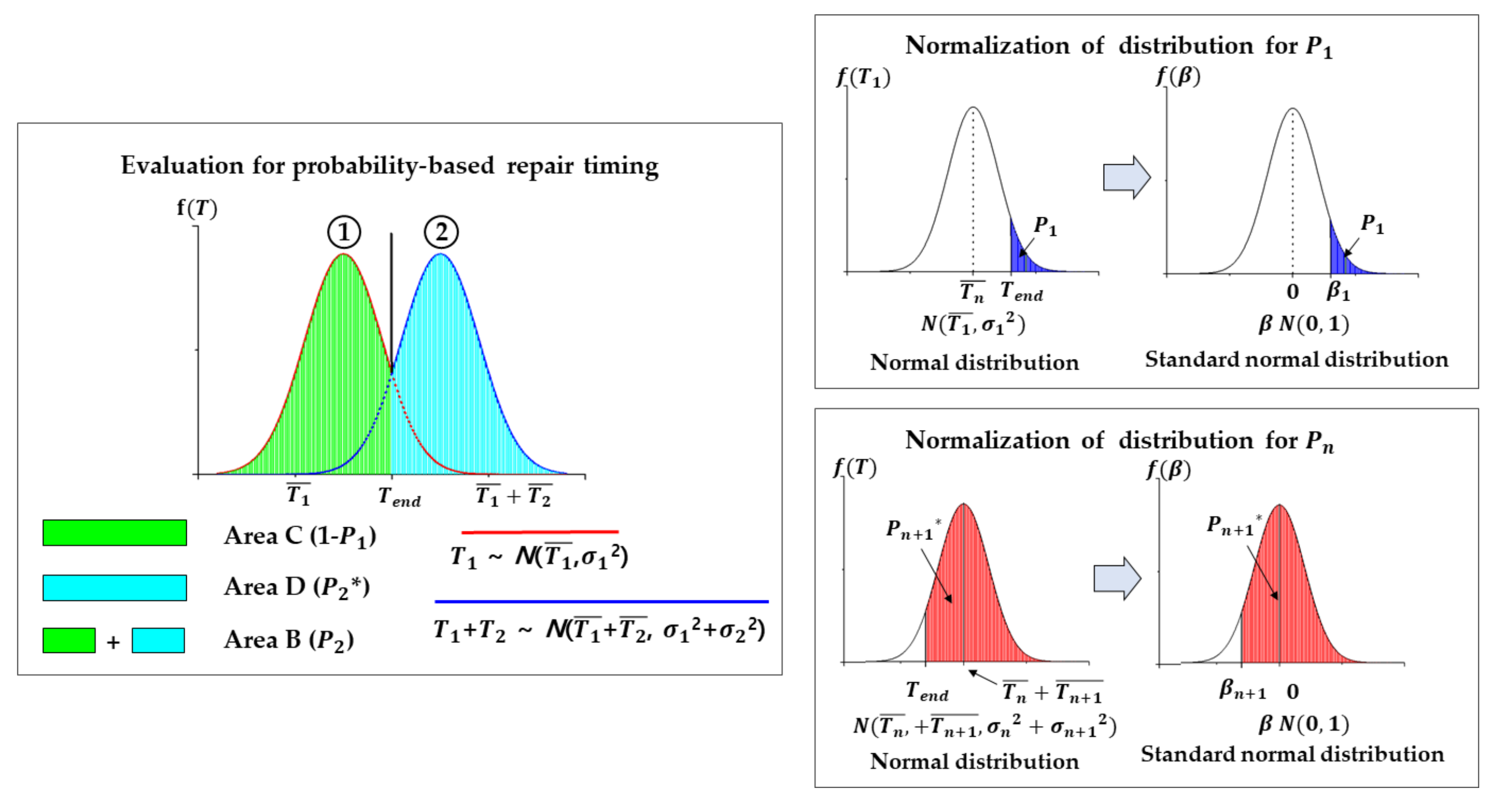 Sustainability 13 02350 g002