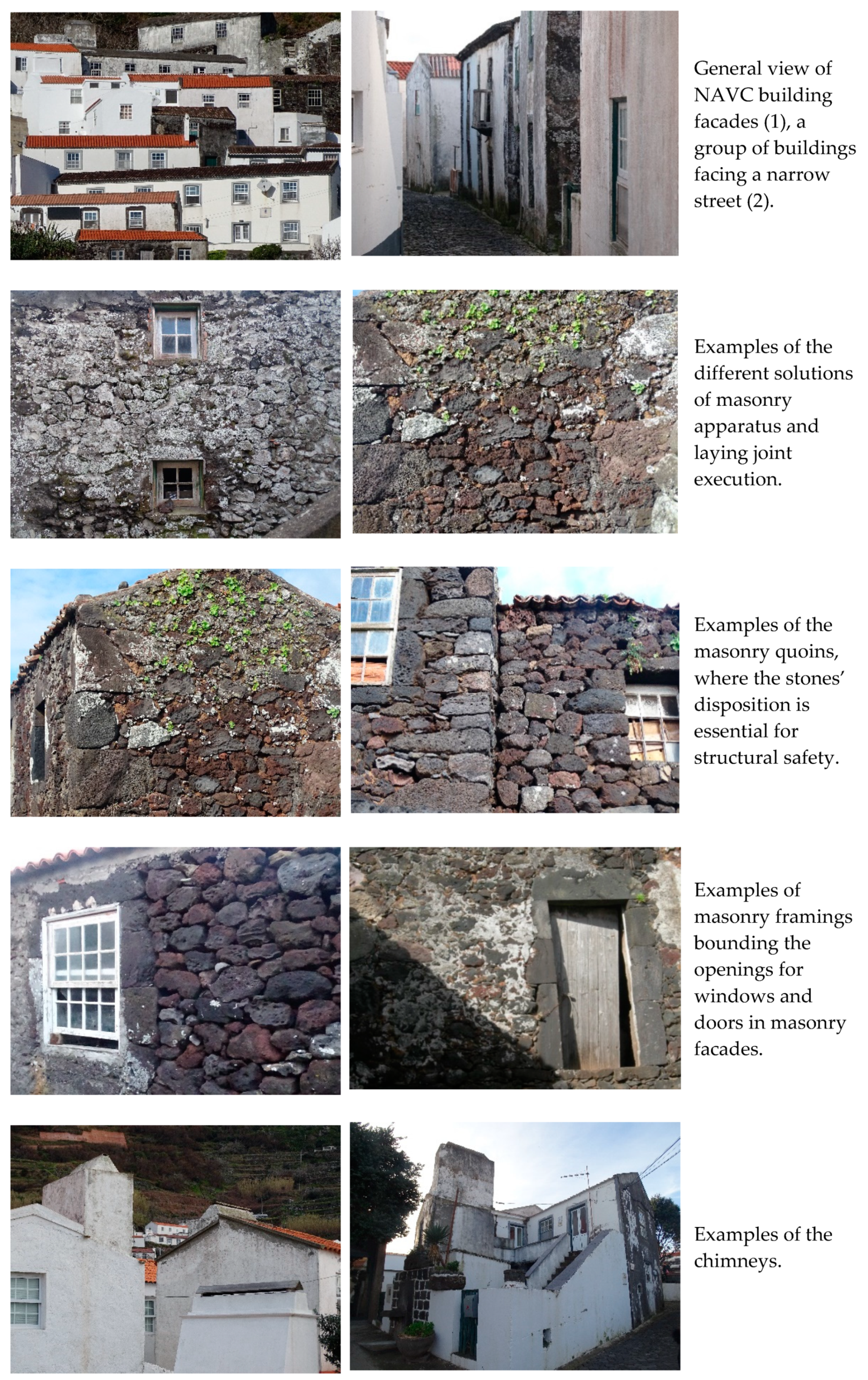 Sustainability 13 02352 g009