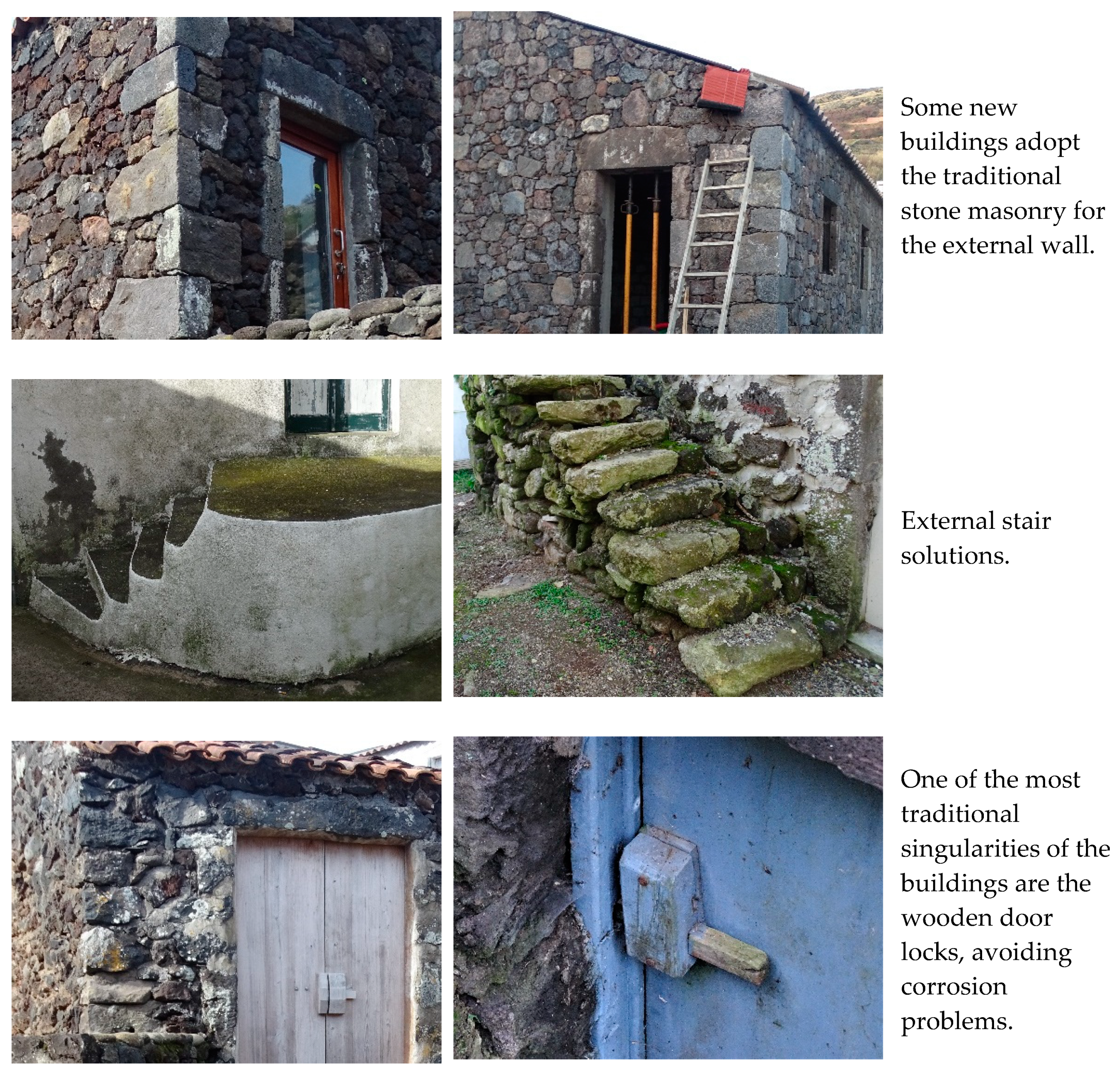 Sustainability 13 02352 g011