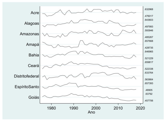 Sustainability 13 02356 g0a1a