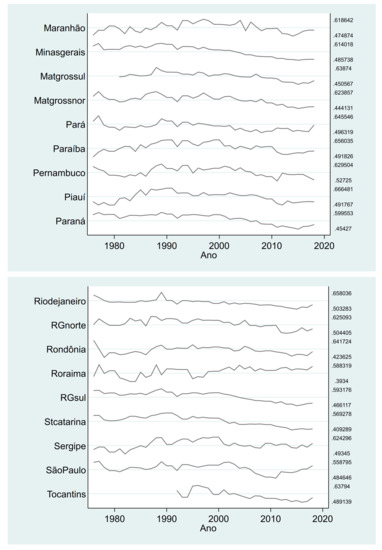 Sustainability 13 02356 g0a1b