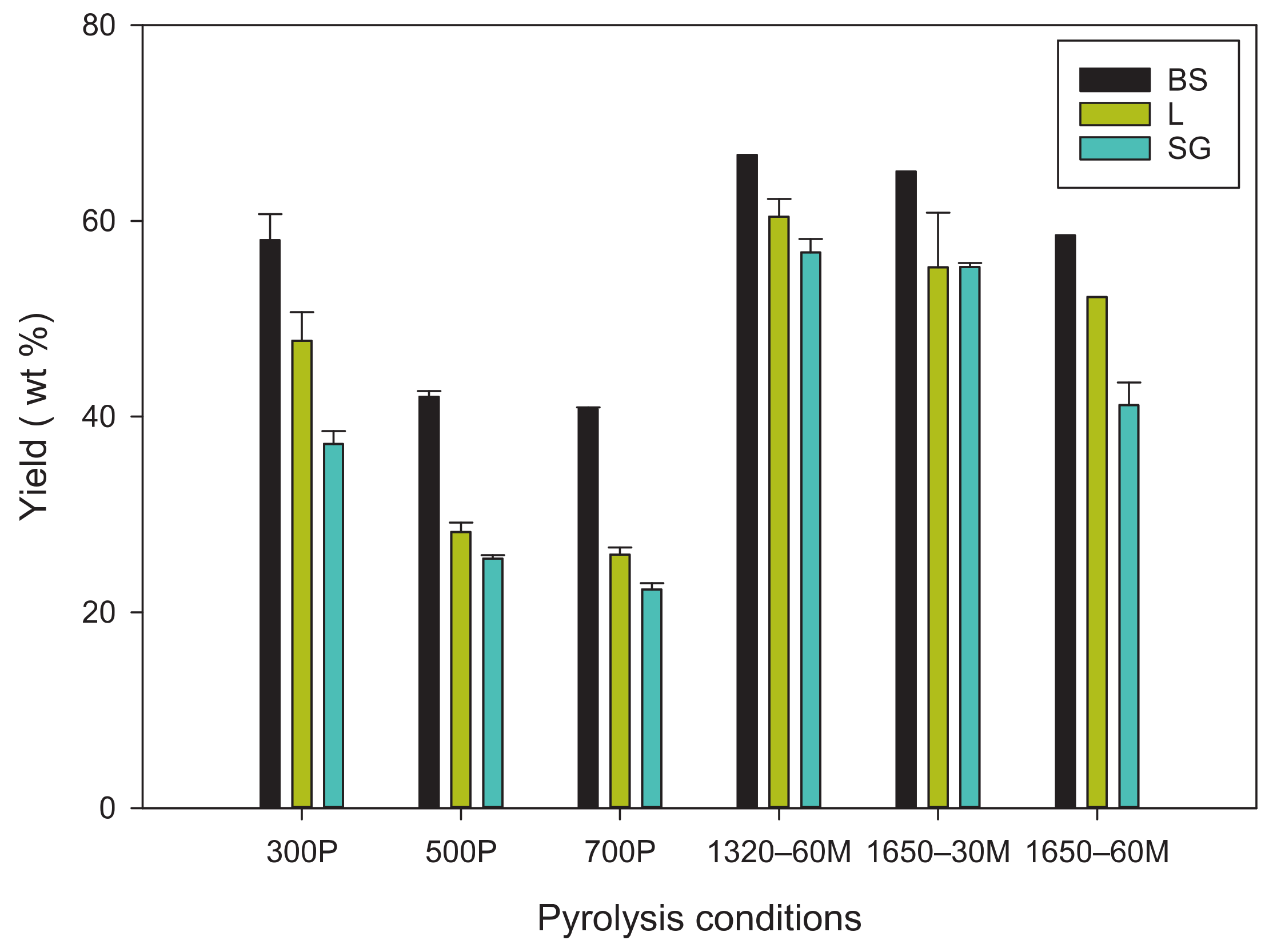 Sustainability 13 02359 g001