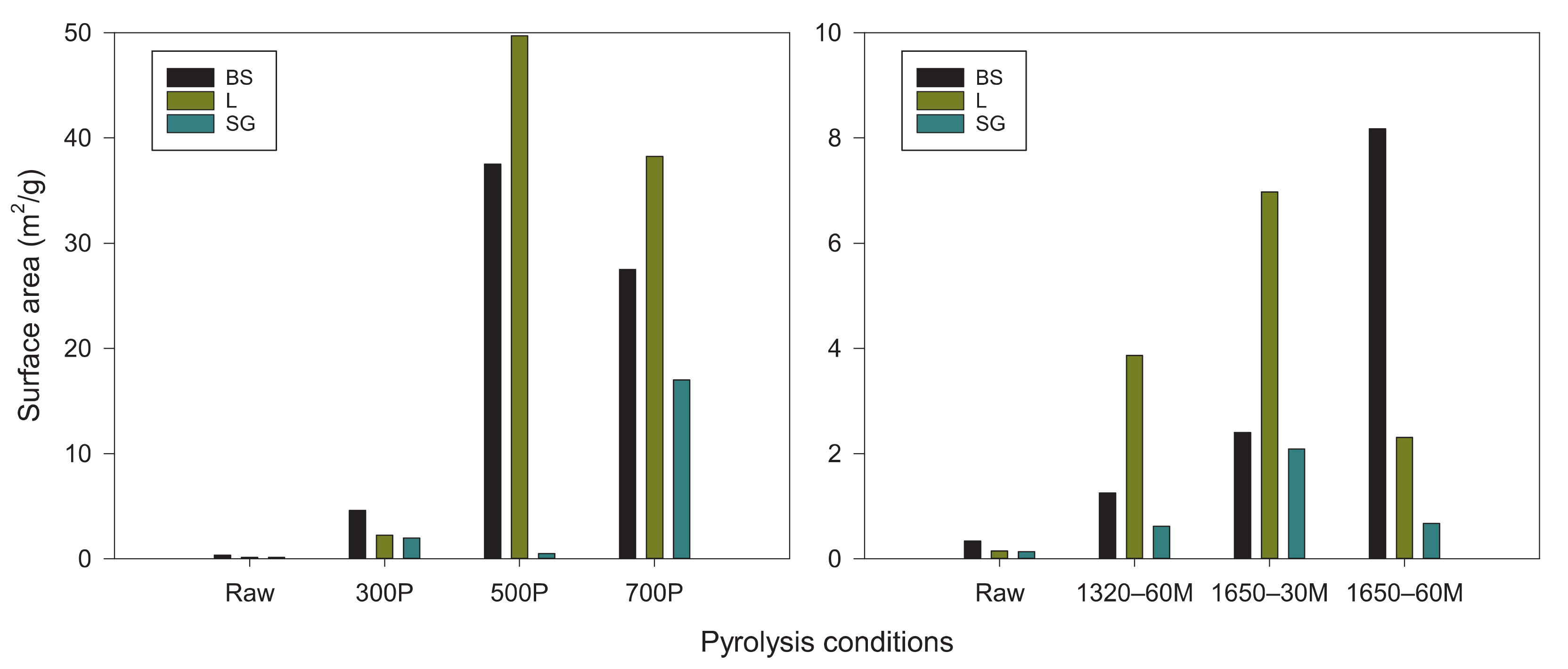 Sustainability 13 02359 g007