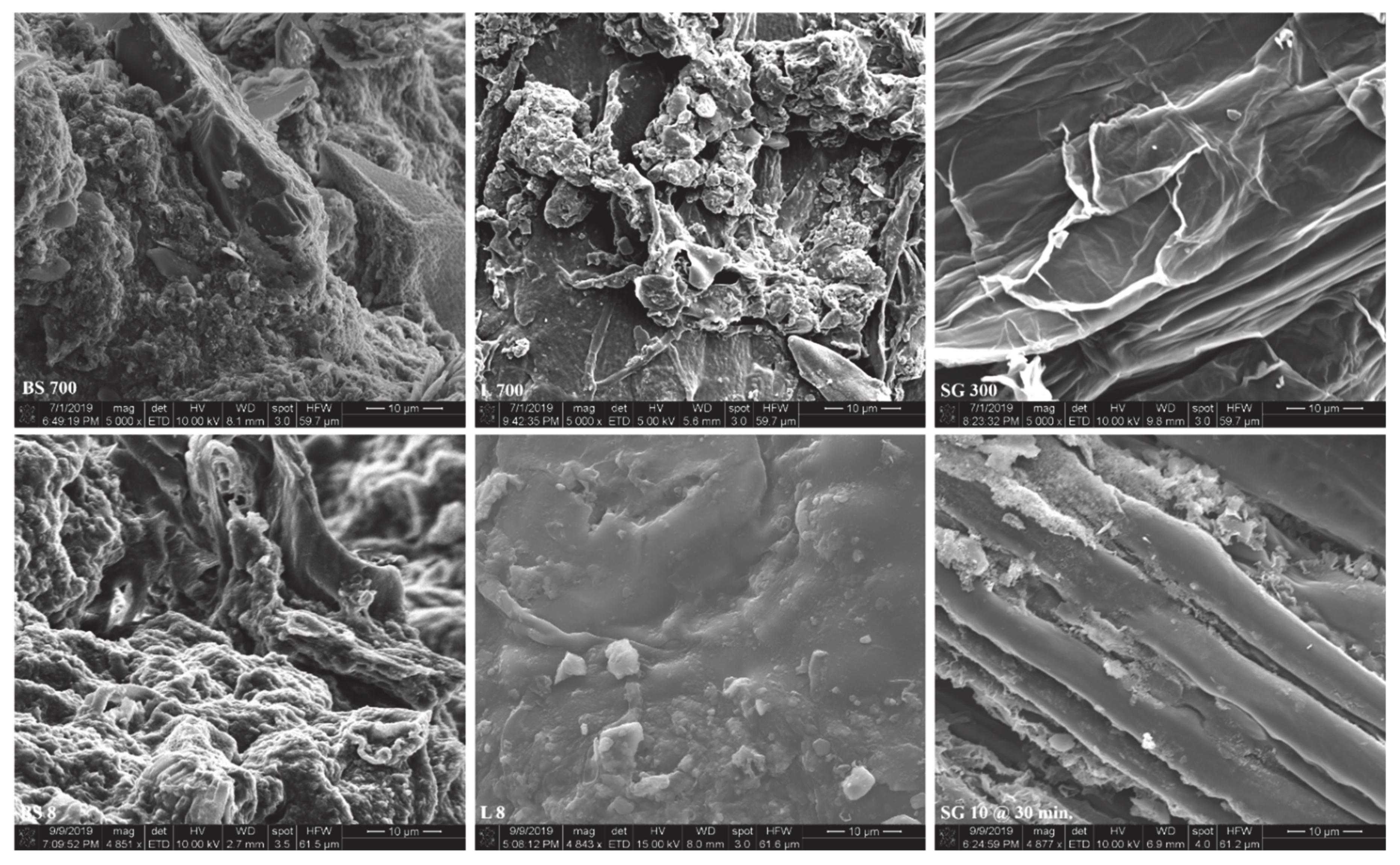 Sustainability 13 02359 g008