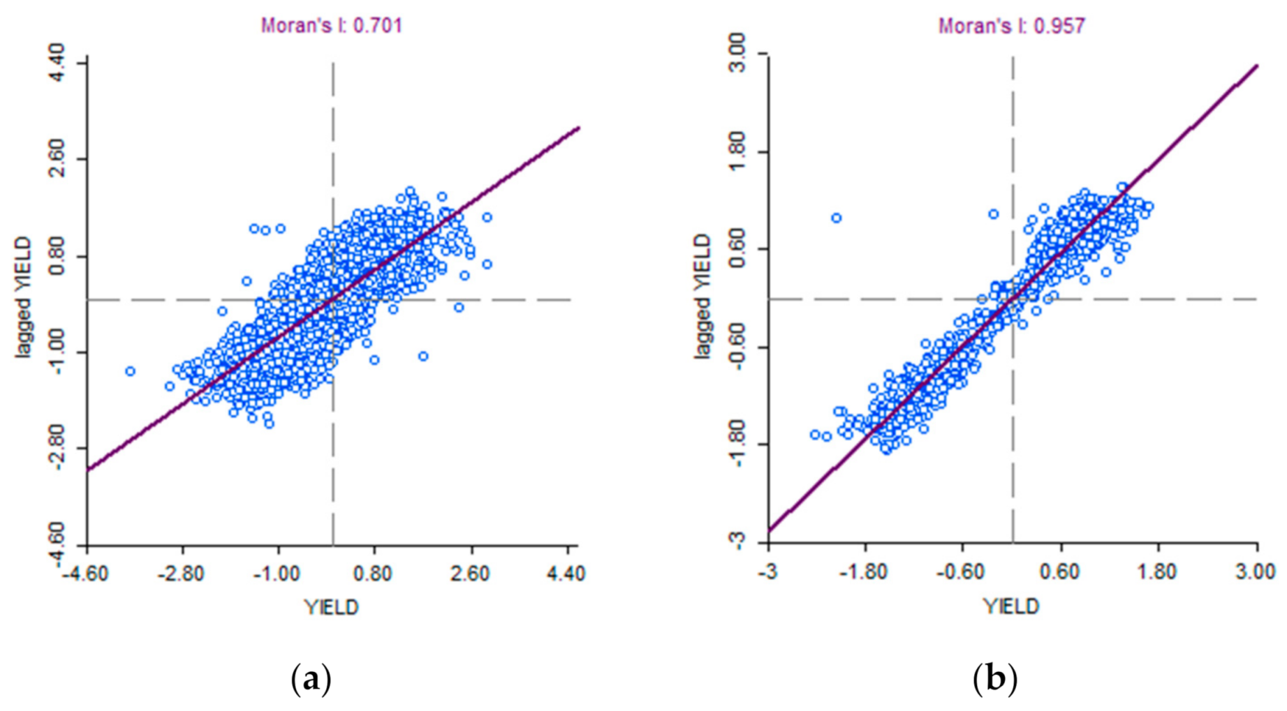 Sustainability 13 02362 g003