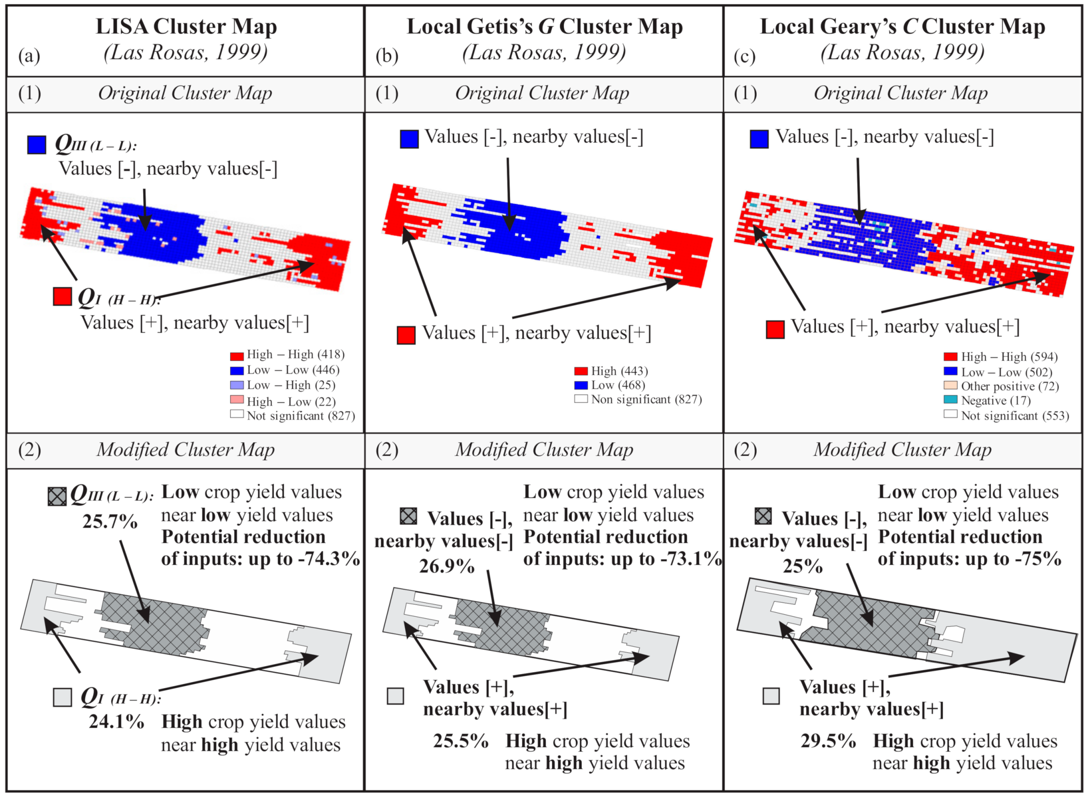Sustainability 13 02362 g004
