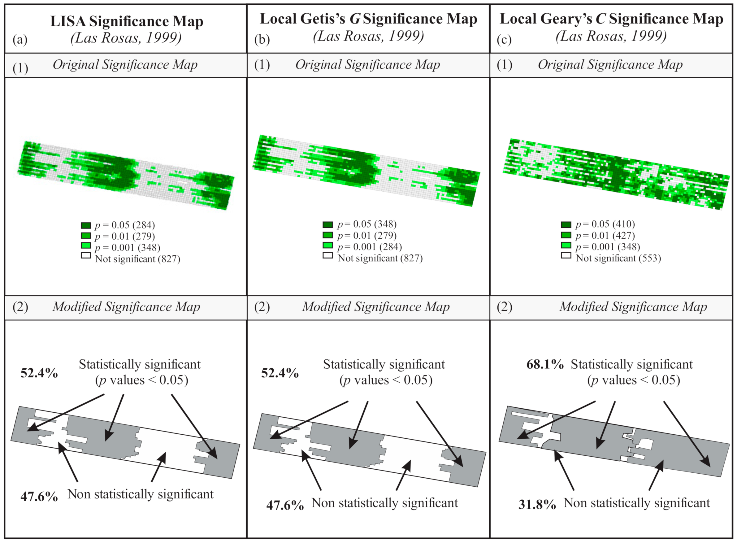 Sustainability 13 02362 g006