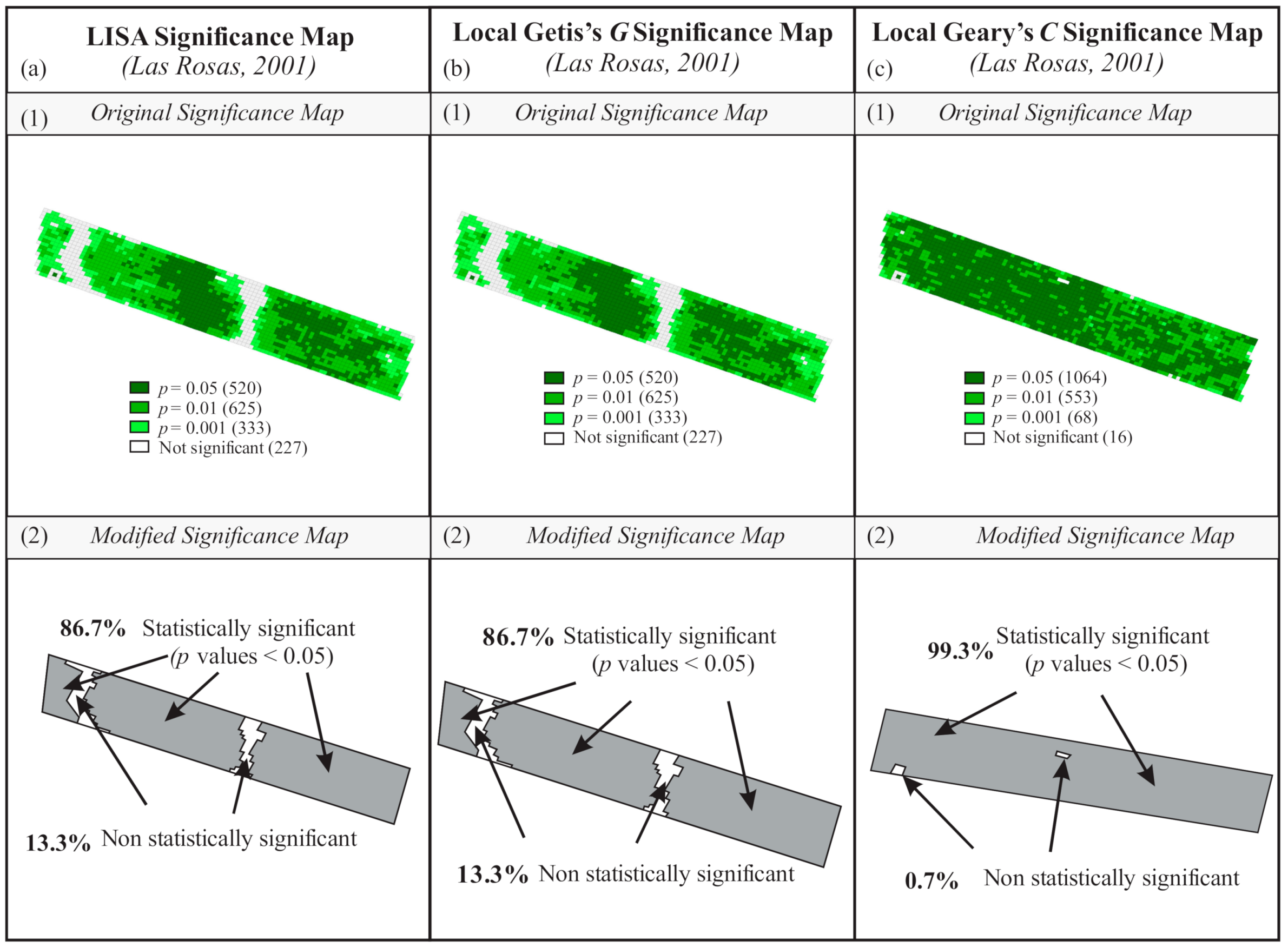 Sustainability 13 02362 g007