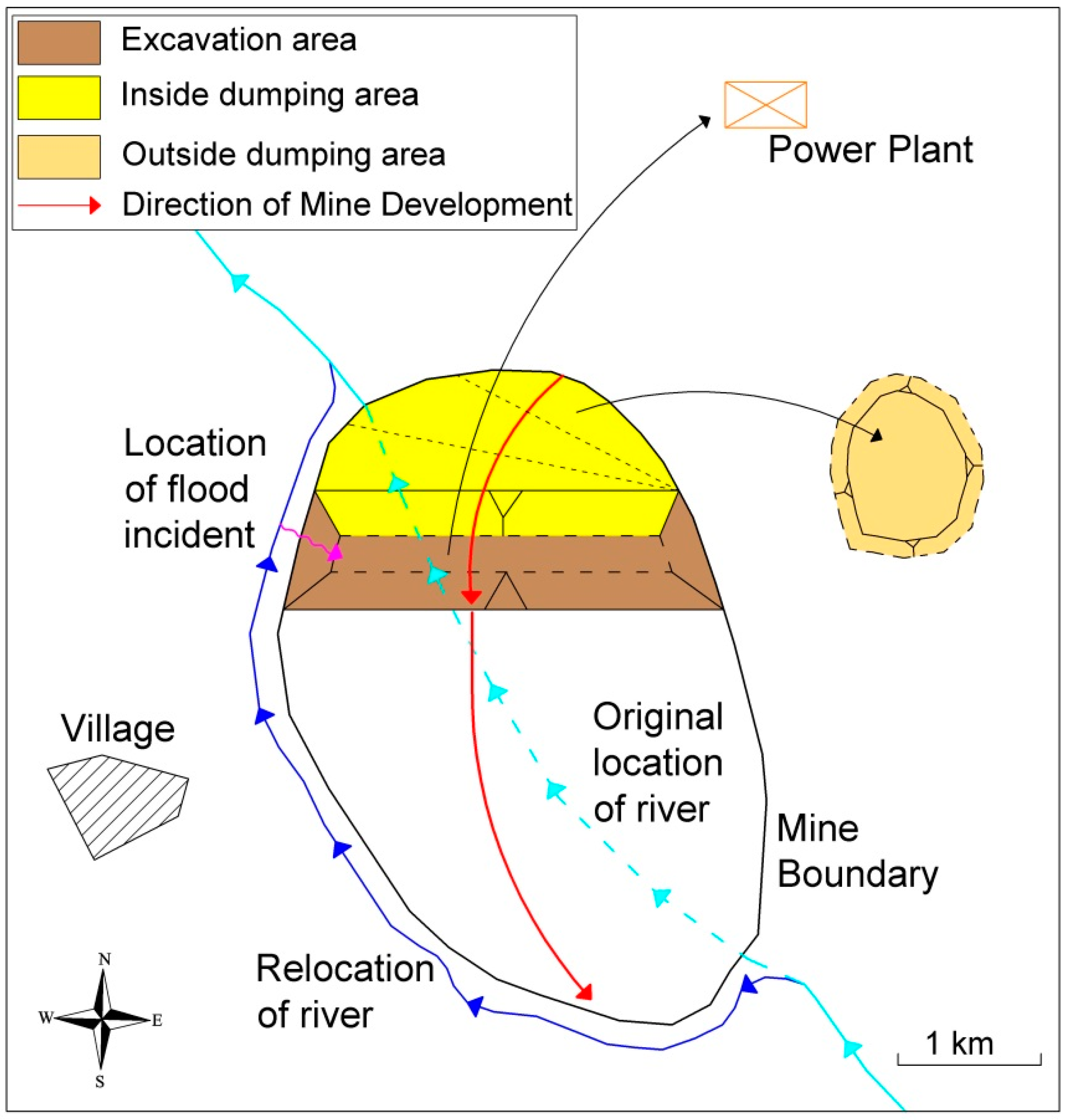 Sustainability 13 02369 g001