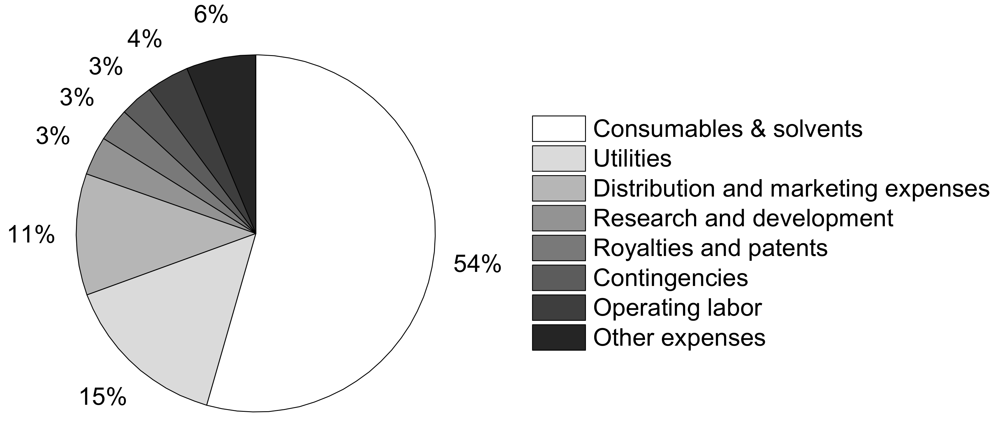 Sustainability 13 02376 g004 Sustainability 13 02376 g004