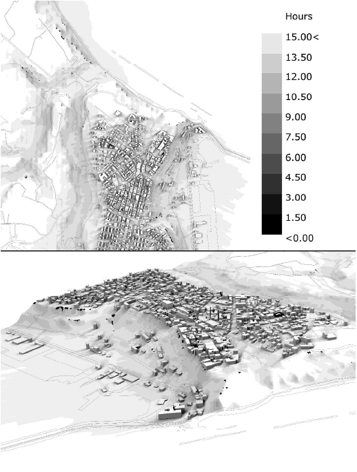 Sustainability 13 02379 g004