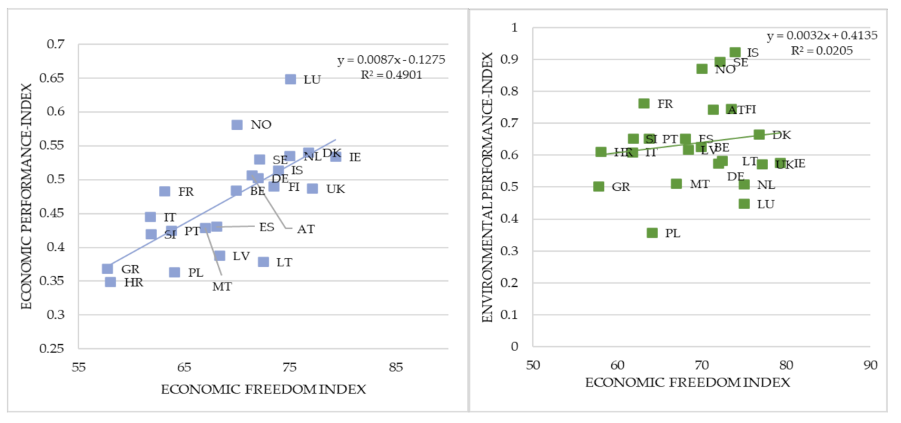 Sustainability 13 02380 g002