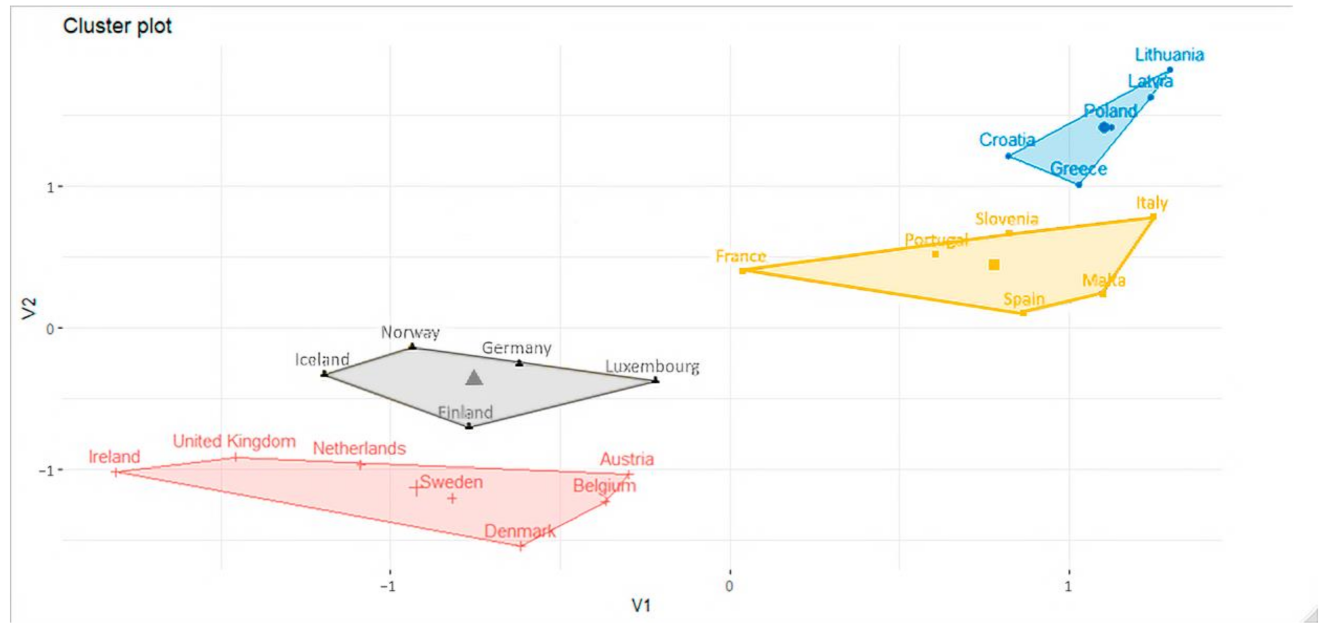 Sustainability 13 02380 g004