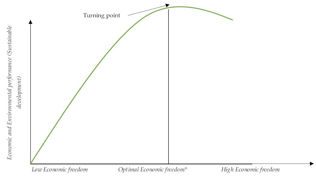 Sustainability 13 02380 g006