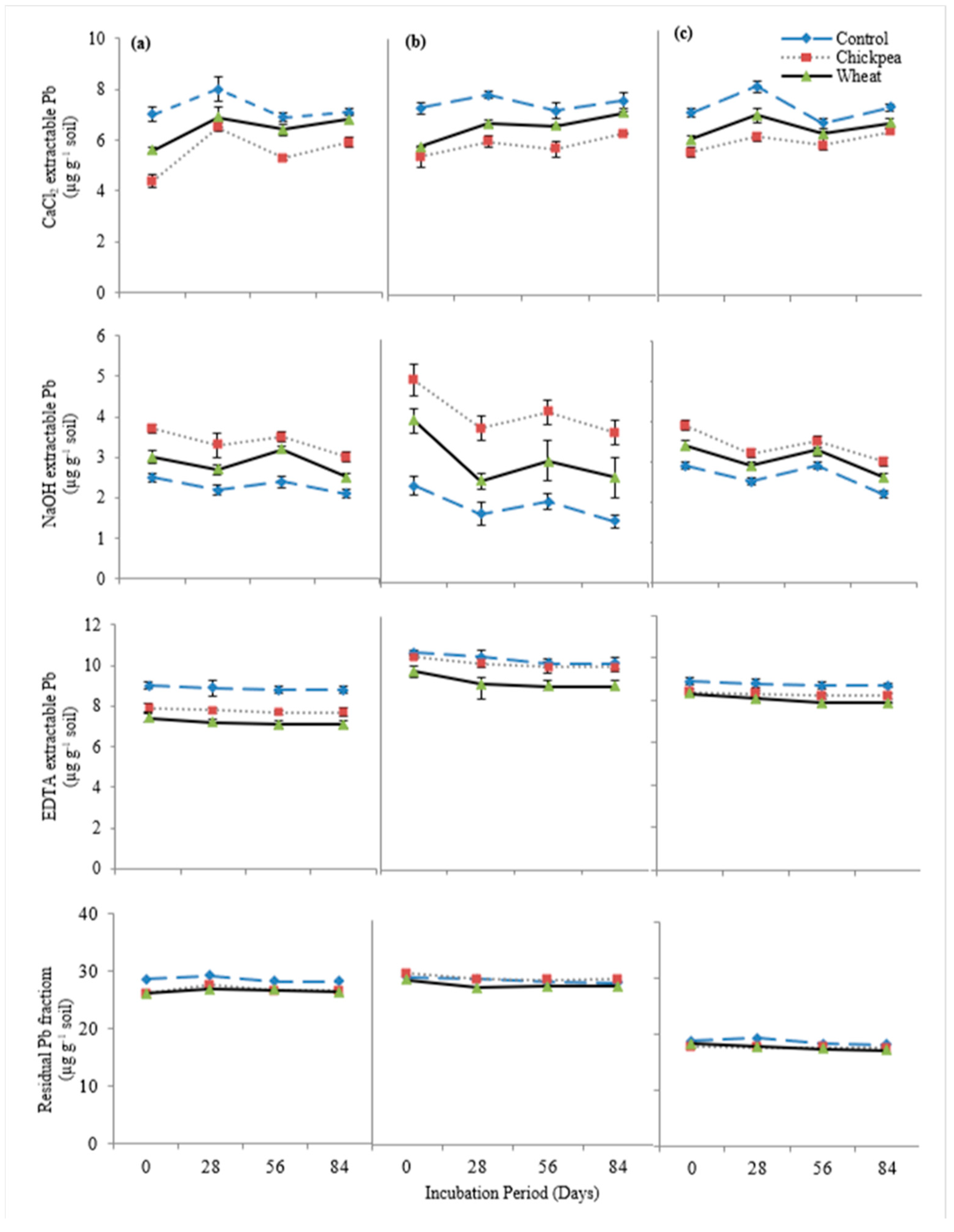 Sustainability 13 02392 g003 Sustainability 13 02392 g003