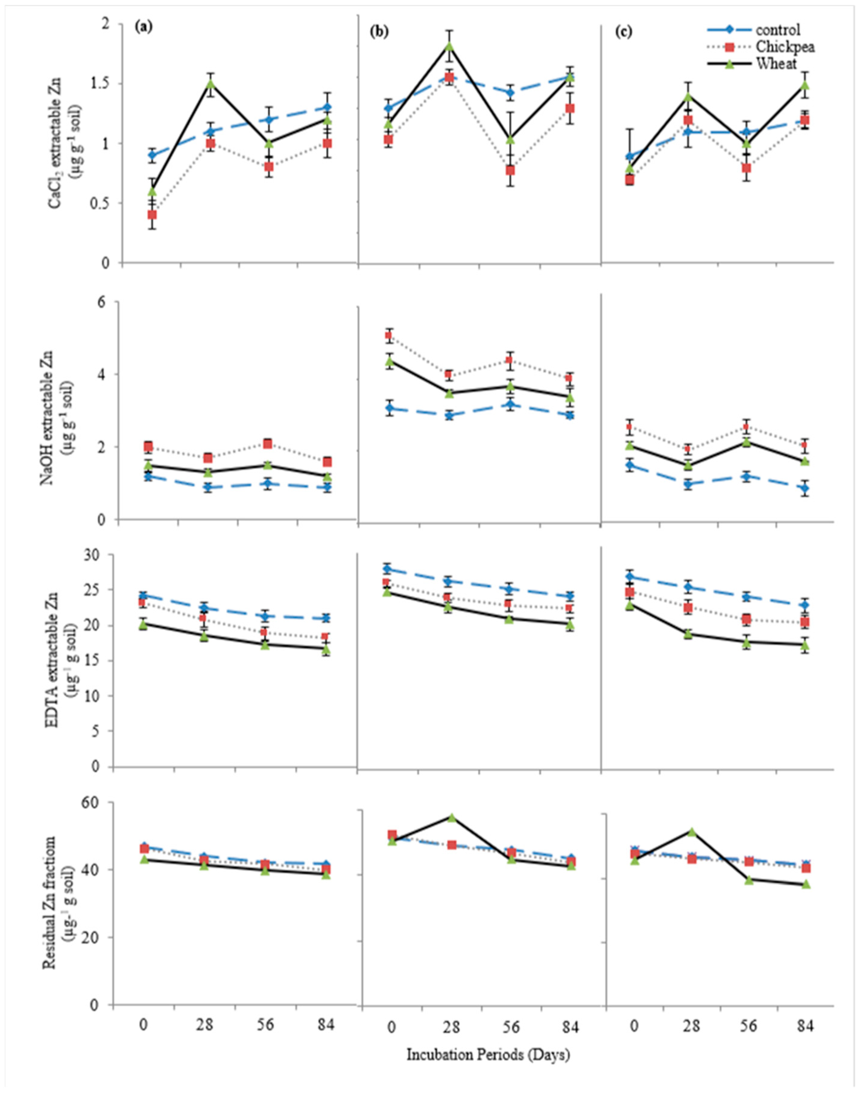 Sustainability 13 02392 g005 Sustainability 13 02392 g005