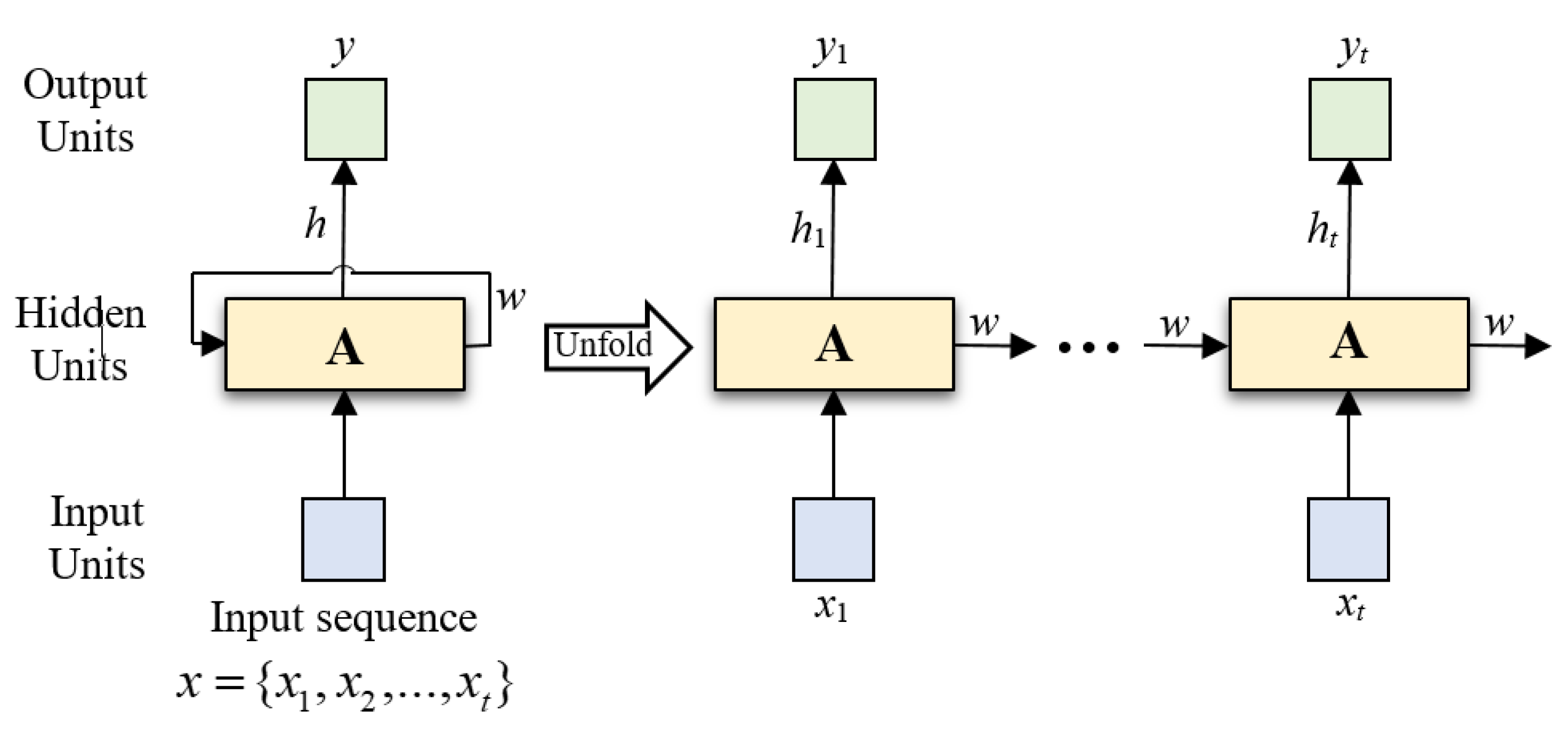 Sustainability 13 02393 g010