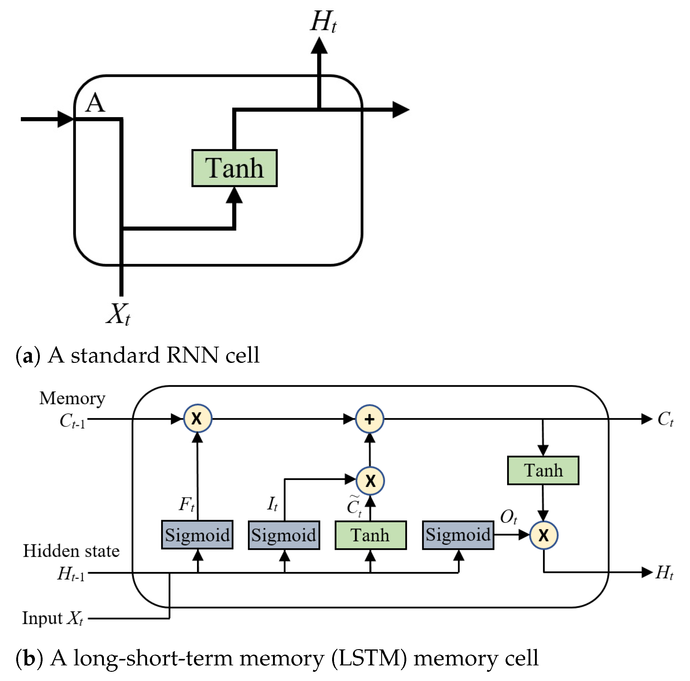Sustainability 13 02393 g011
