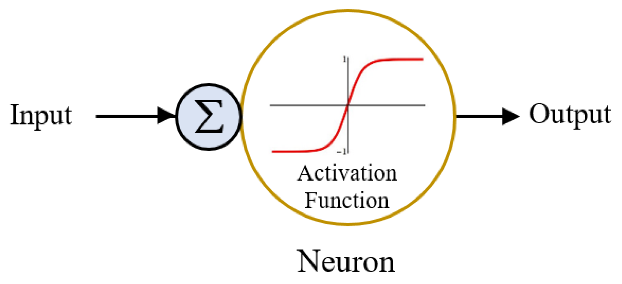 Sustainability 13 02393 g013