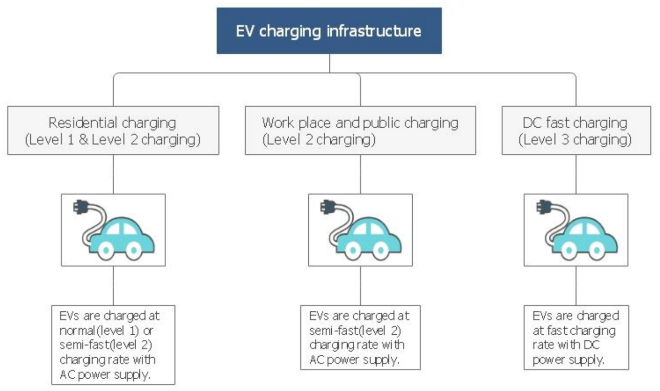 Sustainability 13 02396 g001