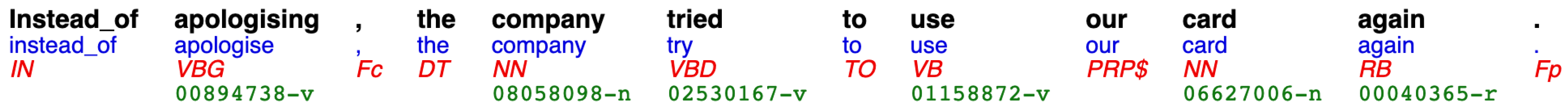 Sustainability 13 02397 g003