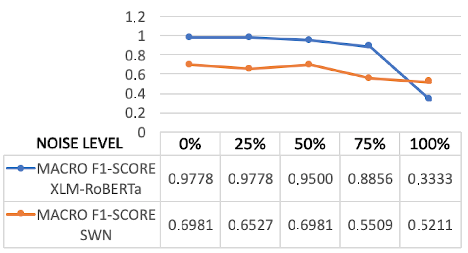 Sustainability 13 02397 g005