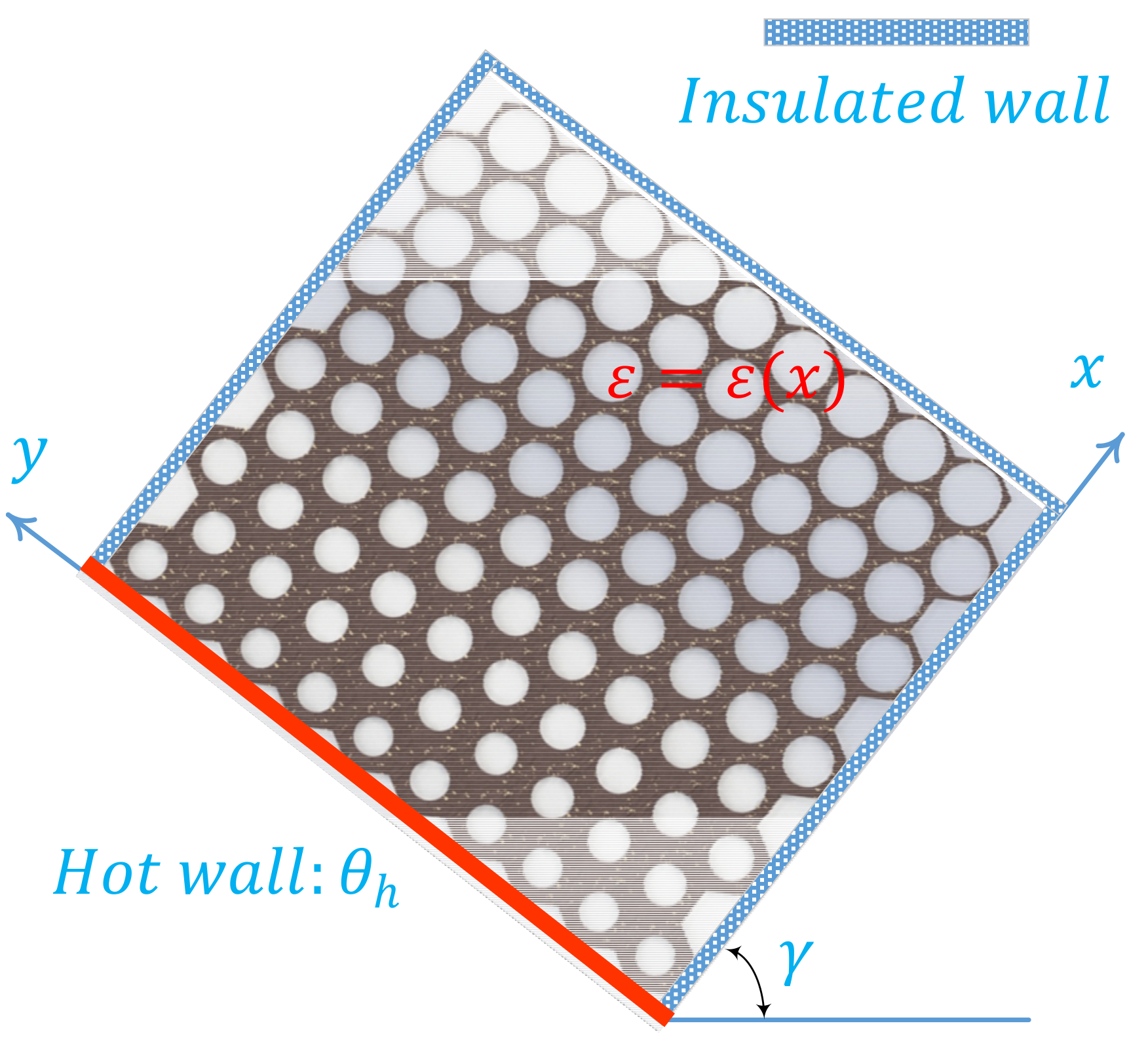 Sustainability 13 02401 g001 Sustainability 13 02401 g001