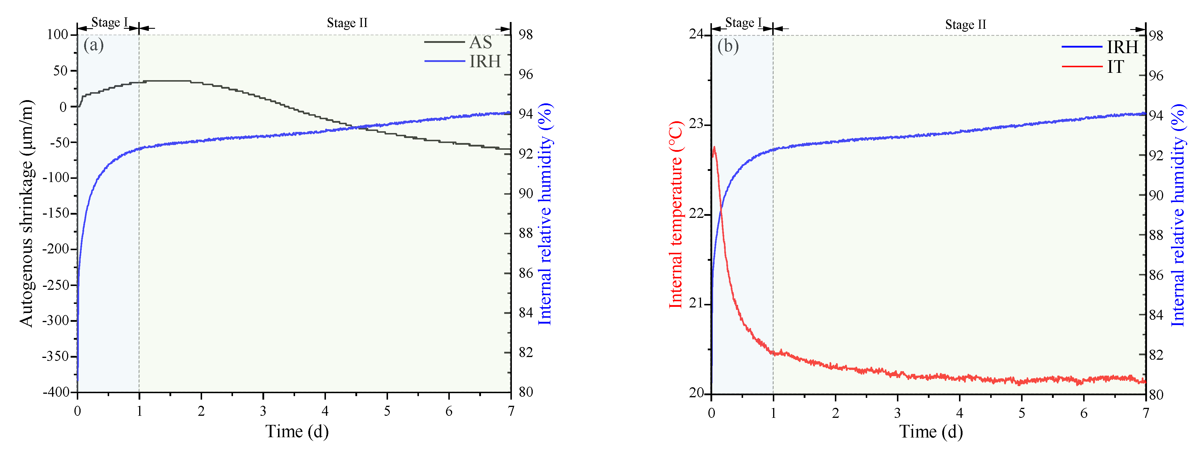Sustainability 13 02407 g004