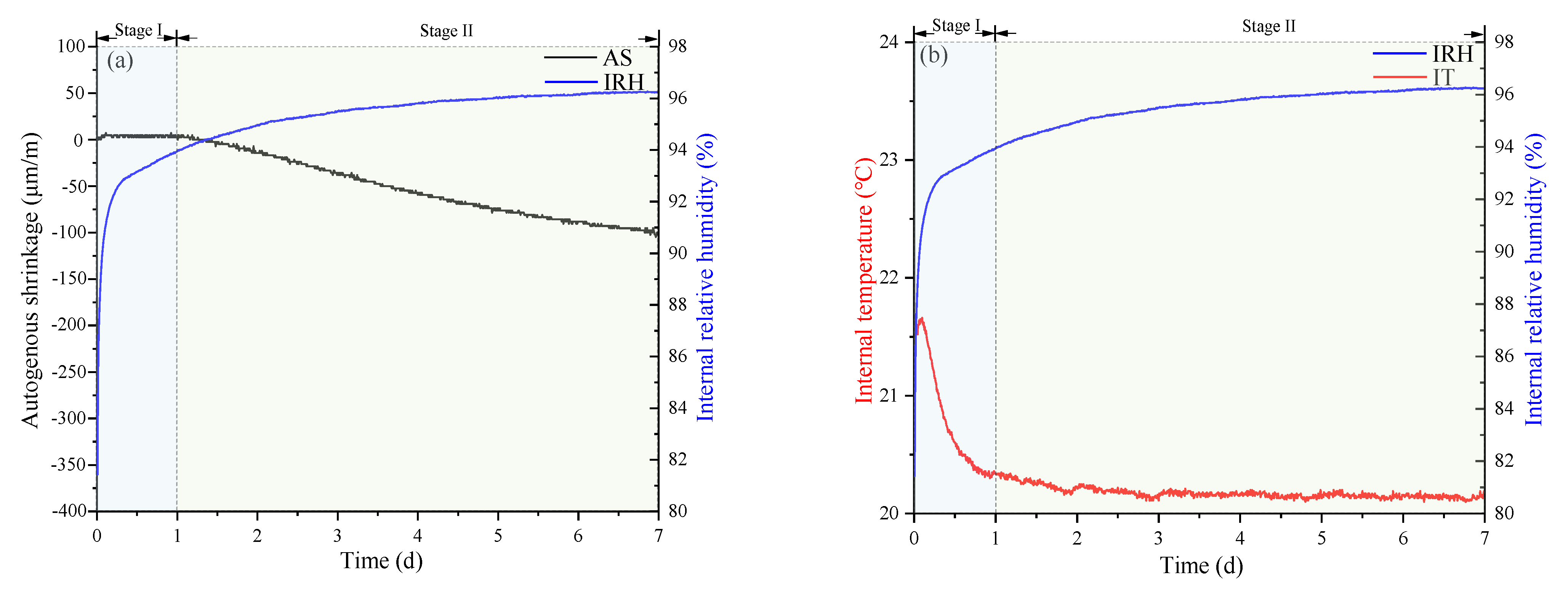 Sustainability 13 02407 g006