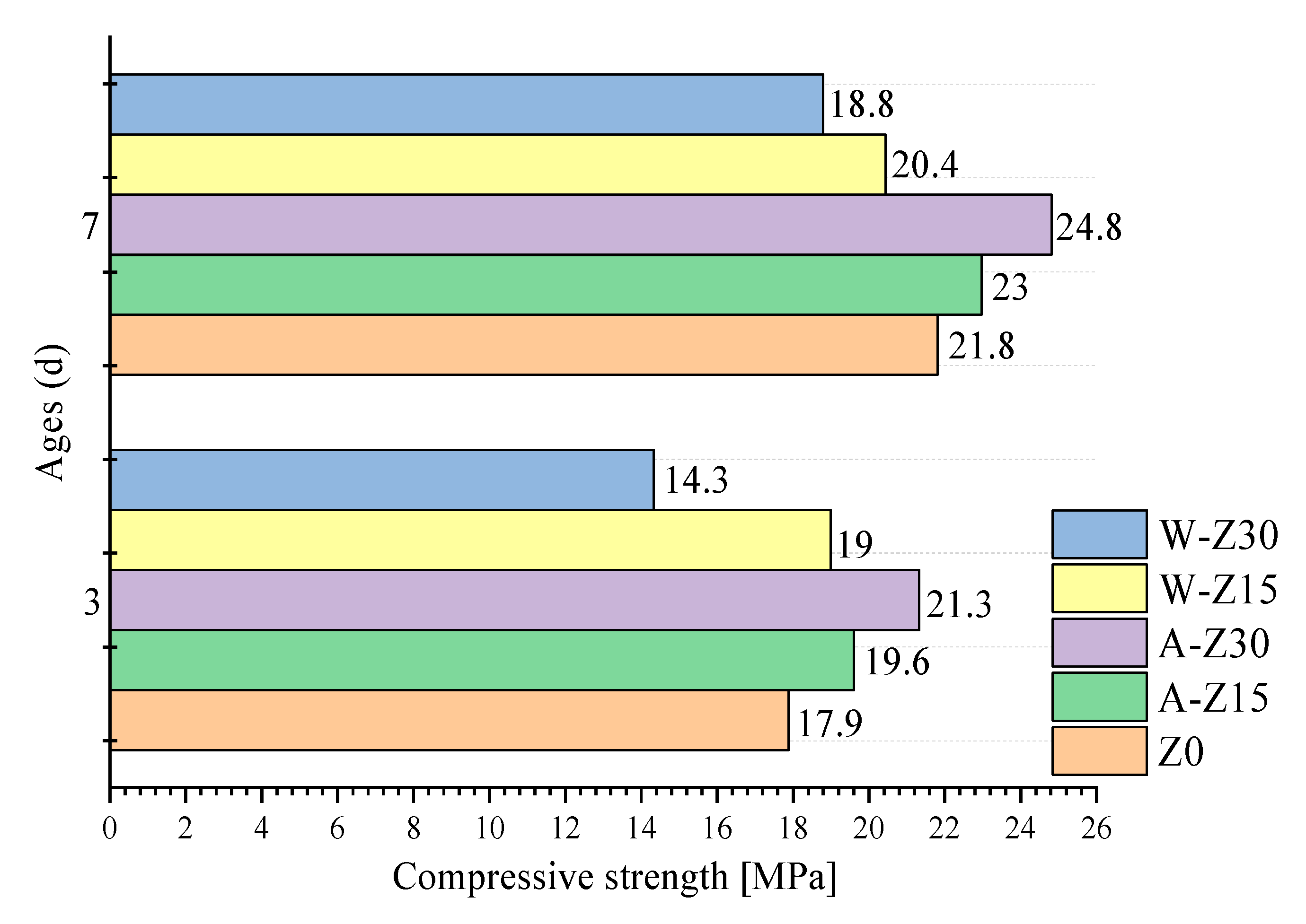 Sustainability 13 02407 g009