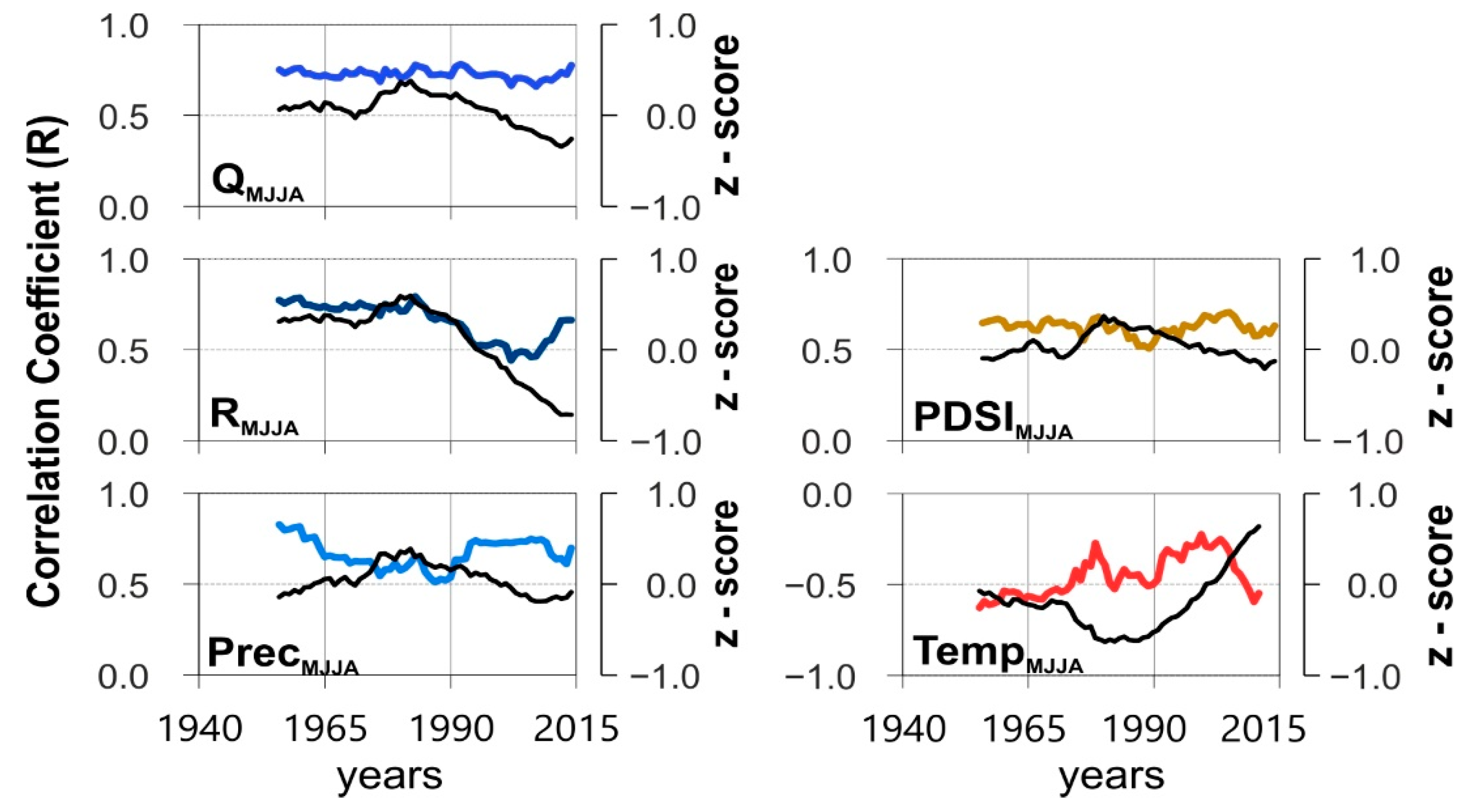 Sustainability 13 02408 g004
