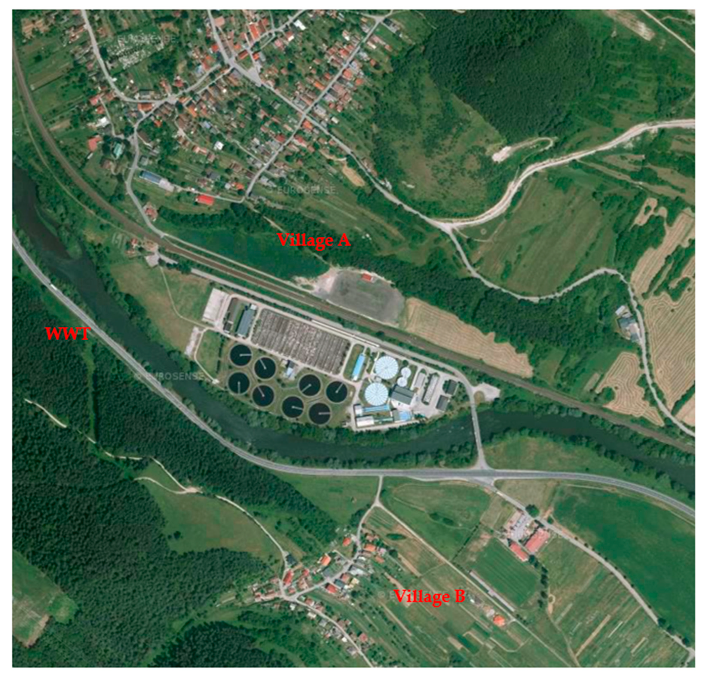 Sustainability 13 02409 g002 Sustainability 13 02409 g002