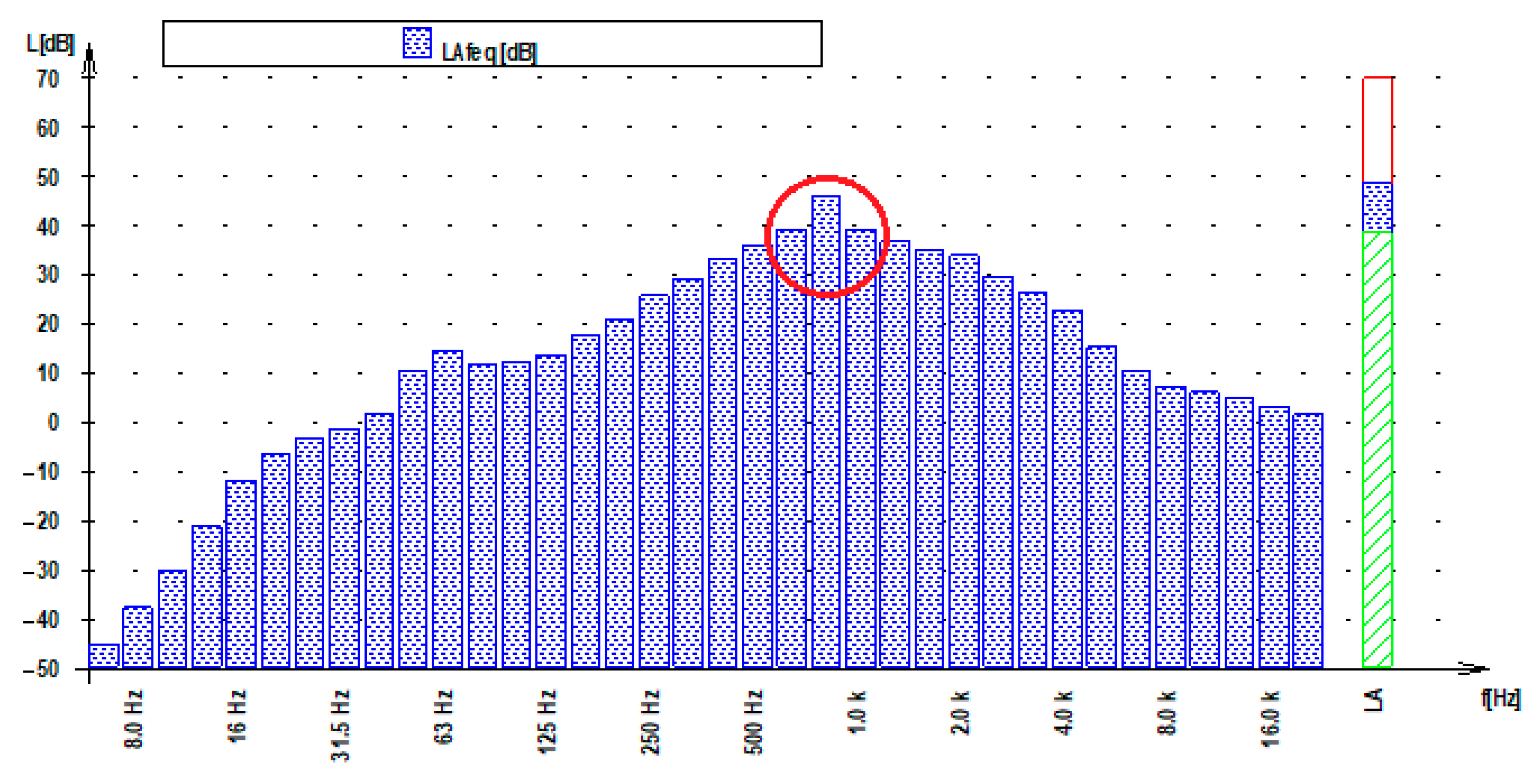 Sustainability 13 02409 g003 Sustainability 13 02409 g003