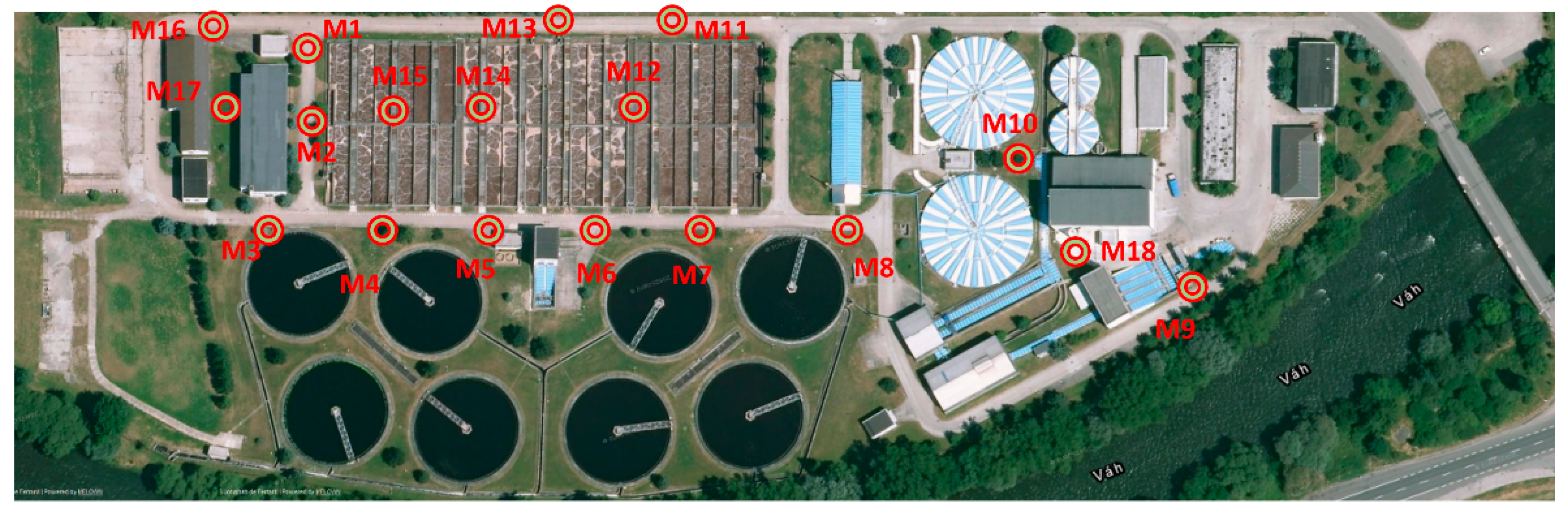 Sustainability 13 02409 g004 Sustainability 13 02409 g004