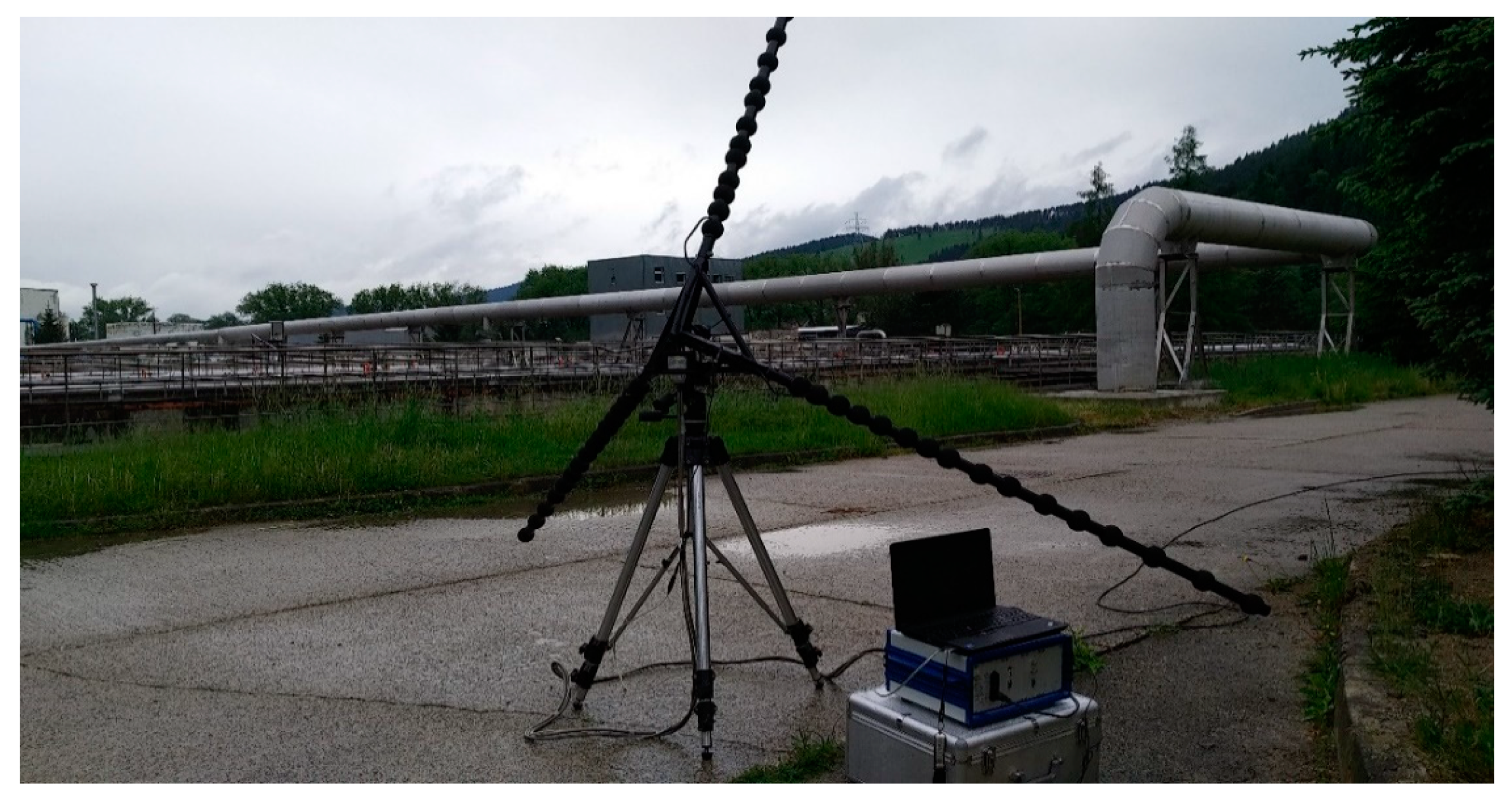 Sustainability 13 02409 g005 Sustainability 13 02409 g005