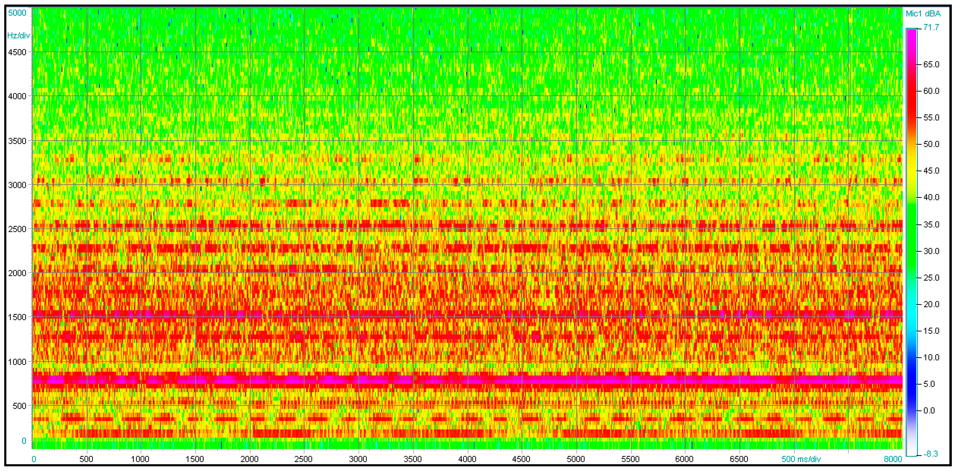 Sustainability 13 02409 g007 Sustainability 13 02409 g007